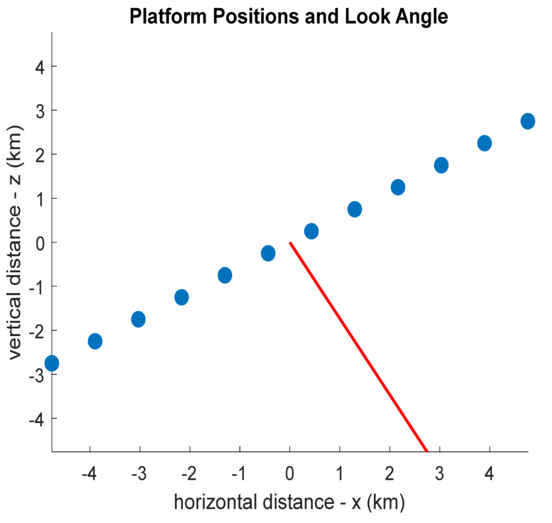 Remotesensing 13 00737 g021
