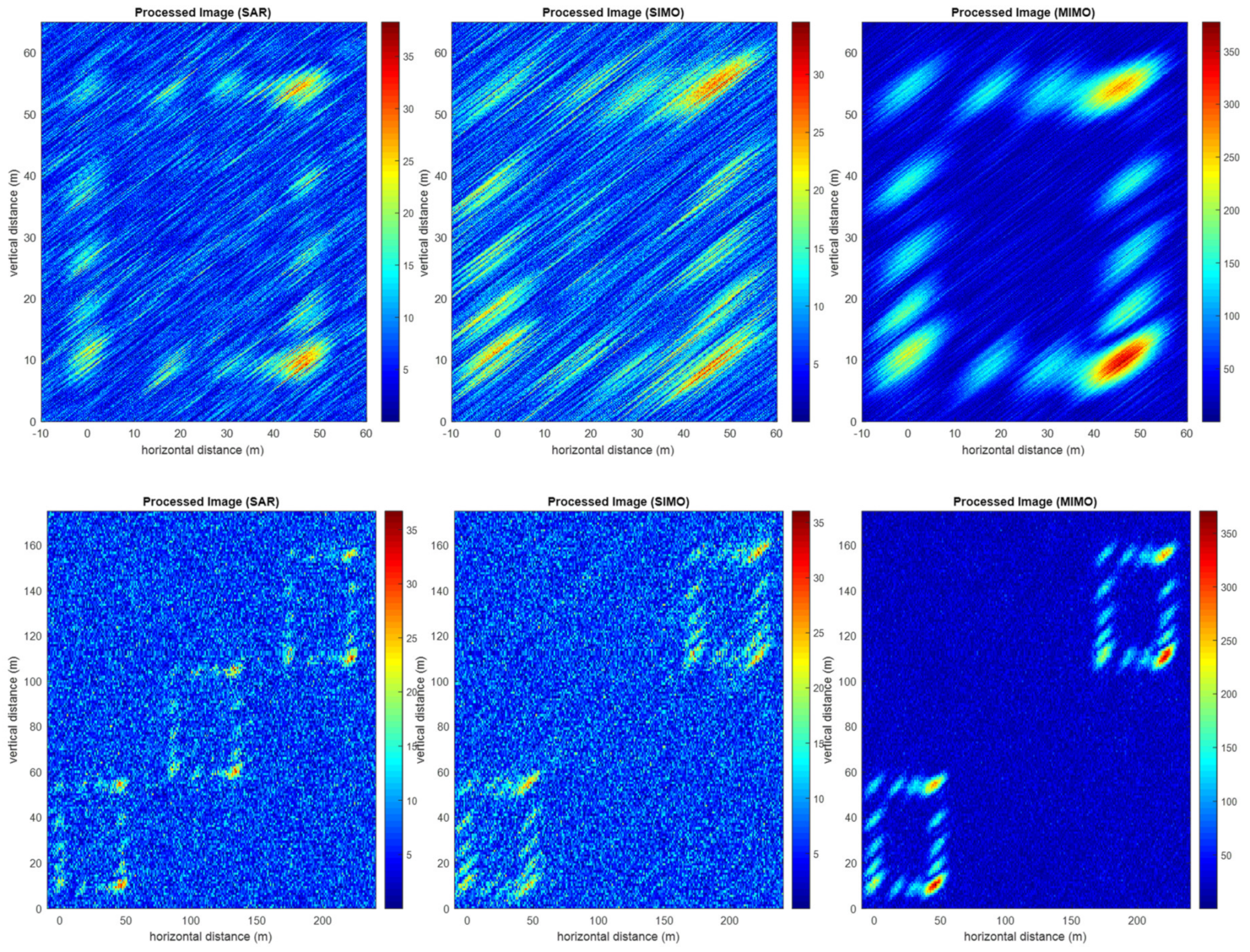 Remotesensing 13 00737 g023