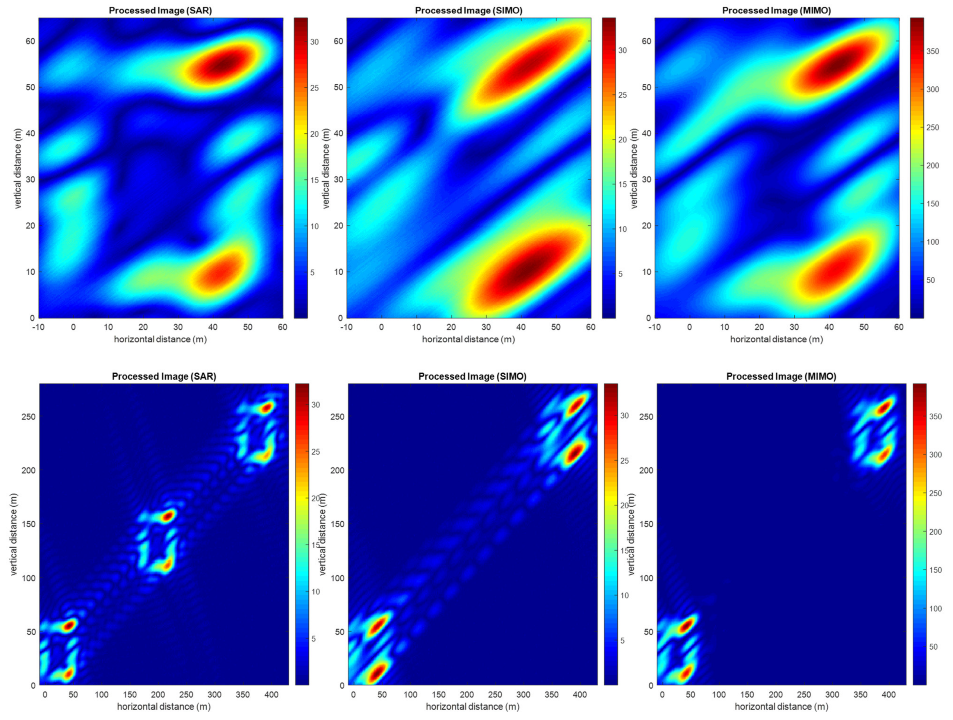 Remotesensing 13 00737 g024