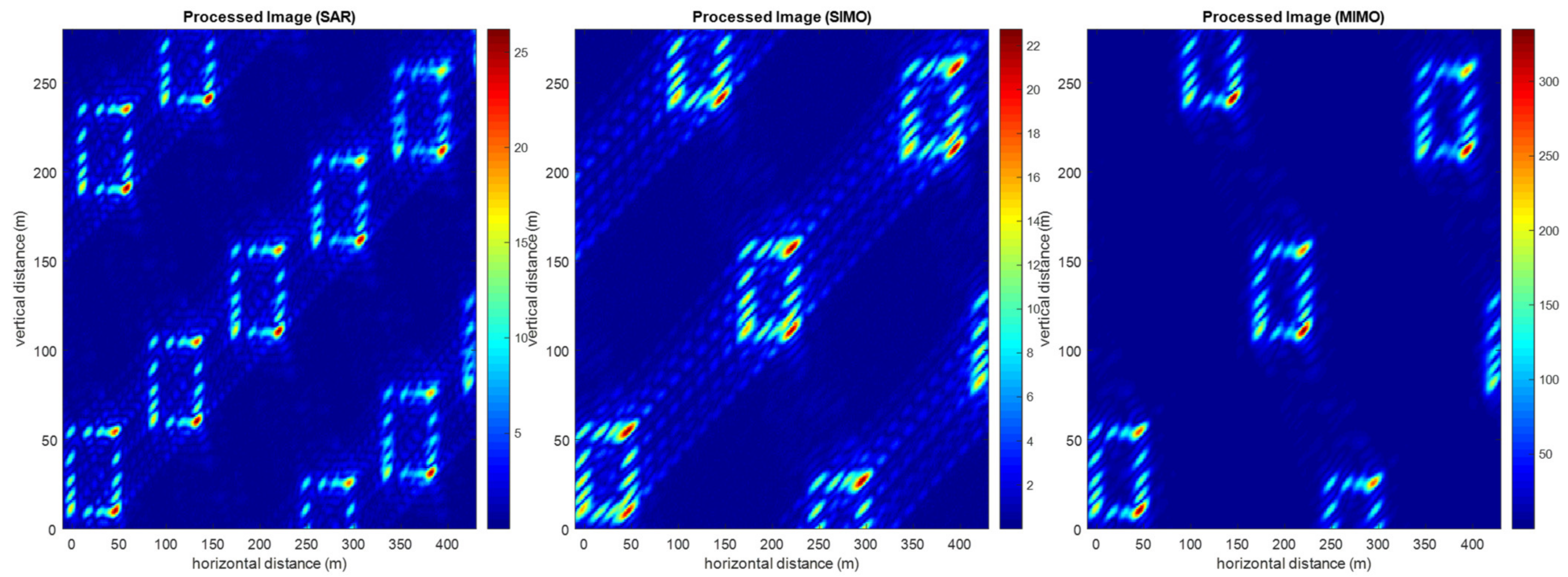 Remotesensing 13 00737 g025