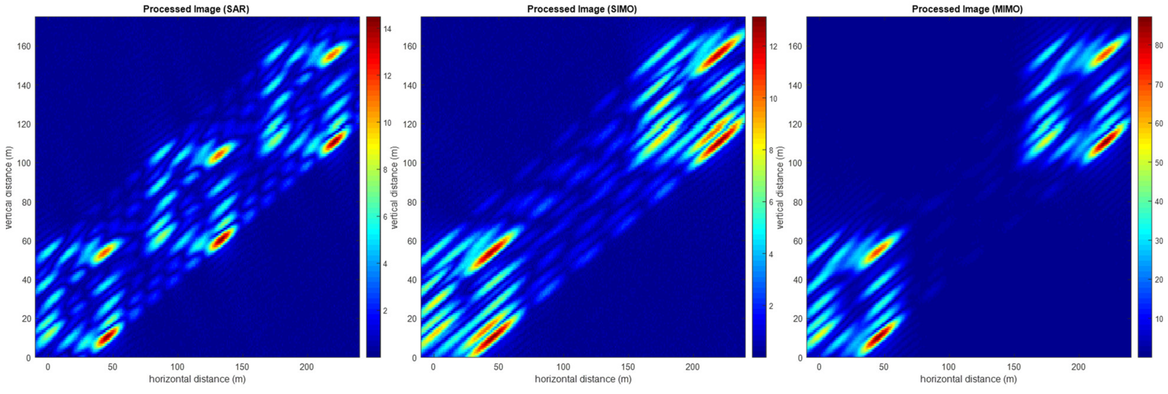 Remotesensing 13 00737 g030b