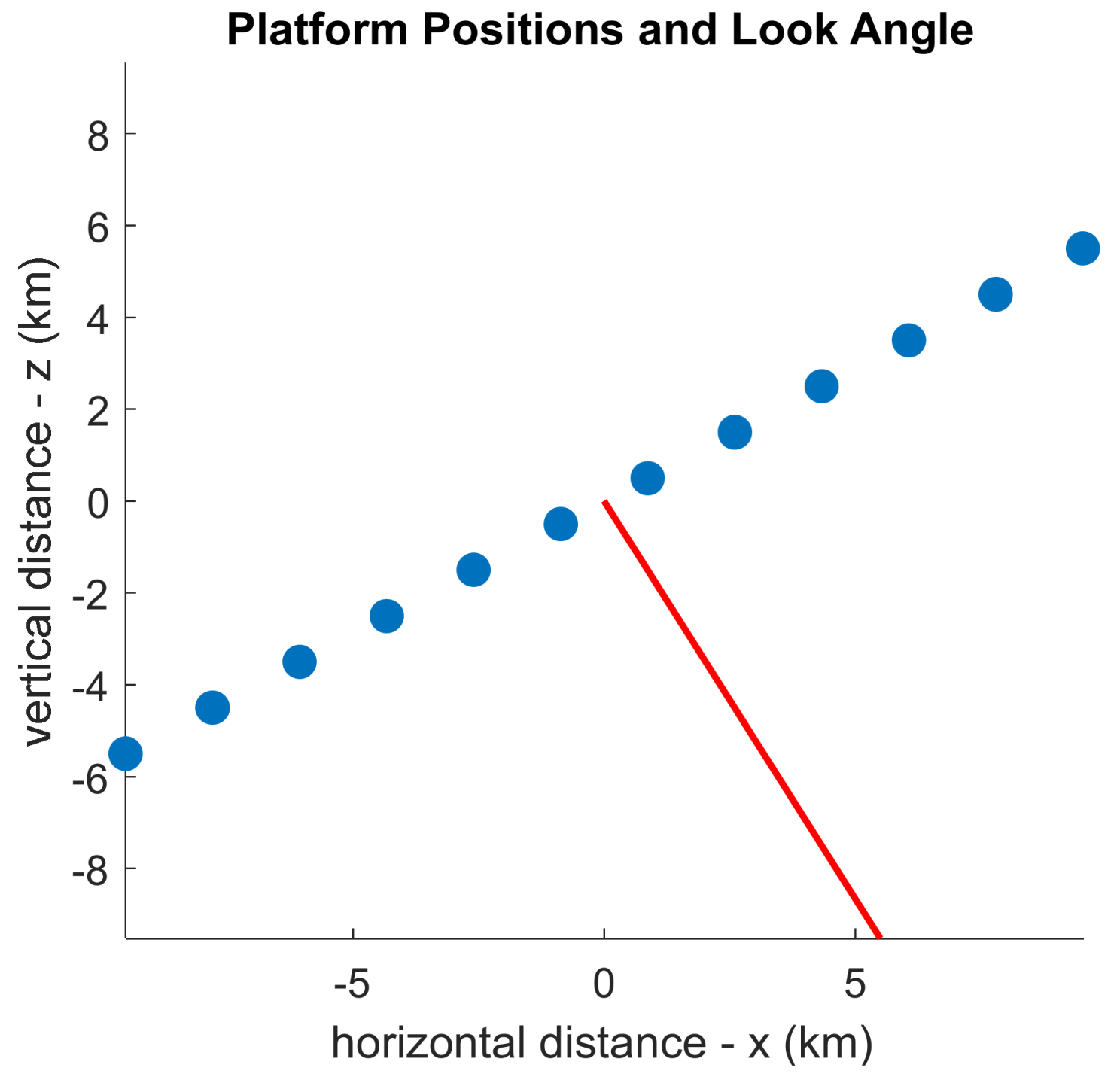Remotesensing 13 00737 g031