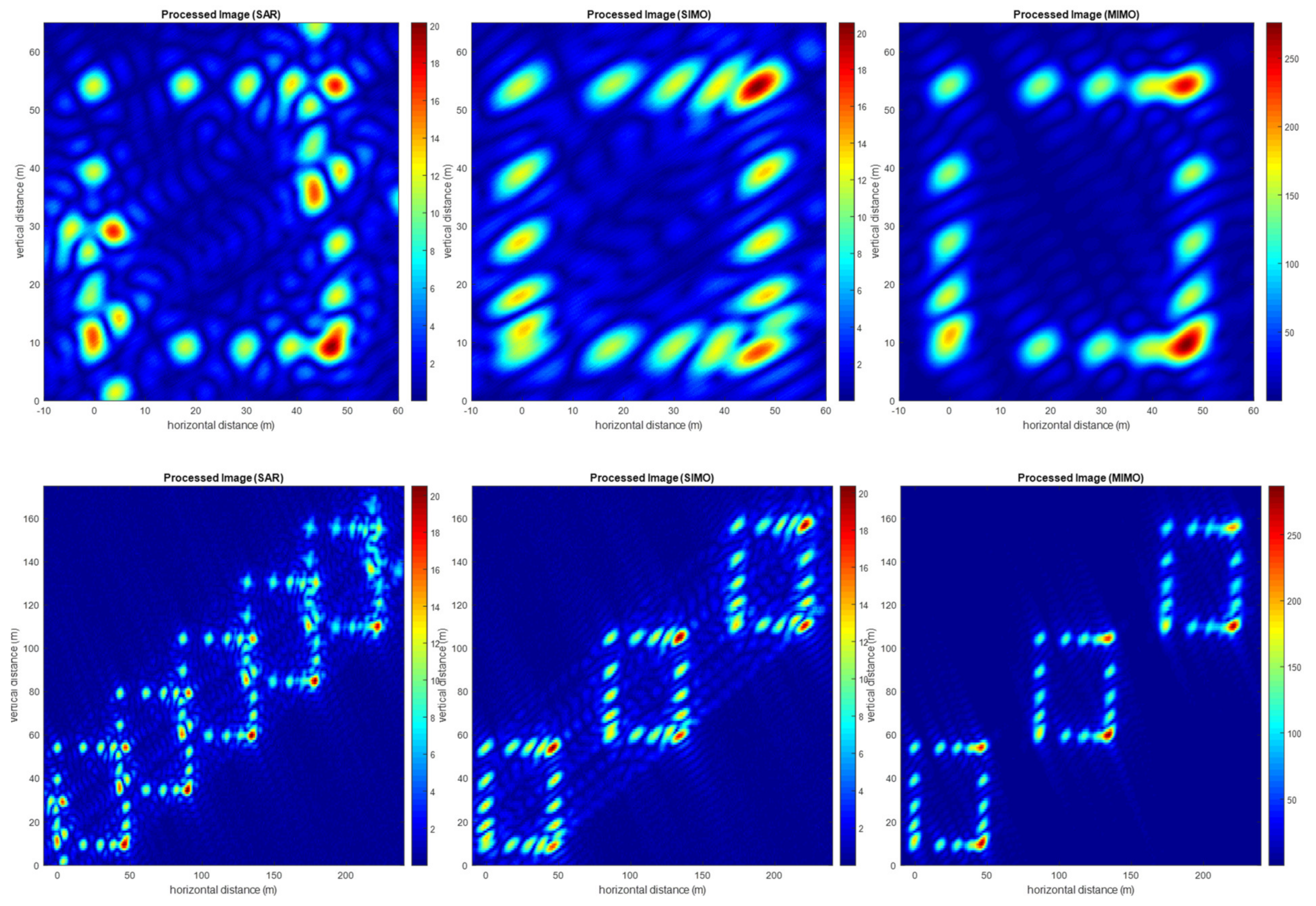 Remotesensing 13 00737 g032