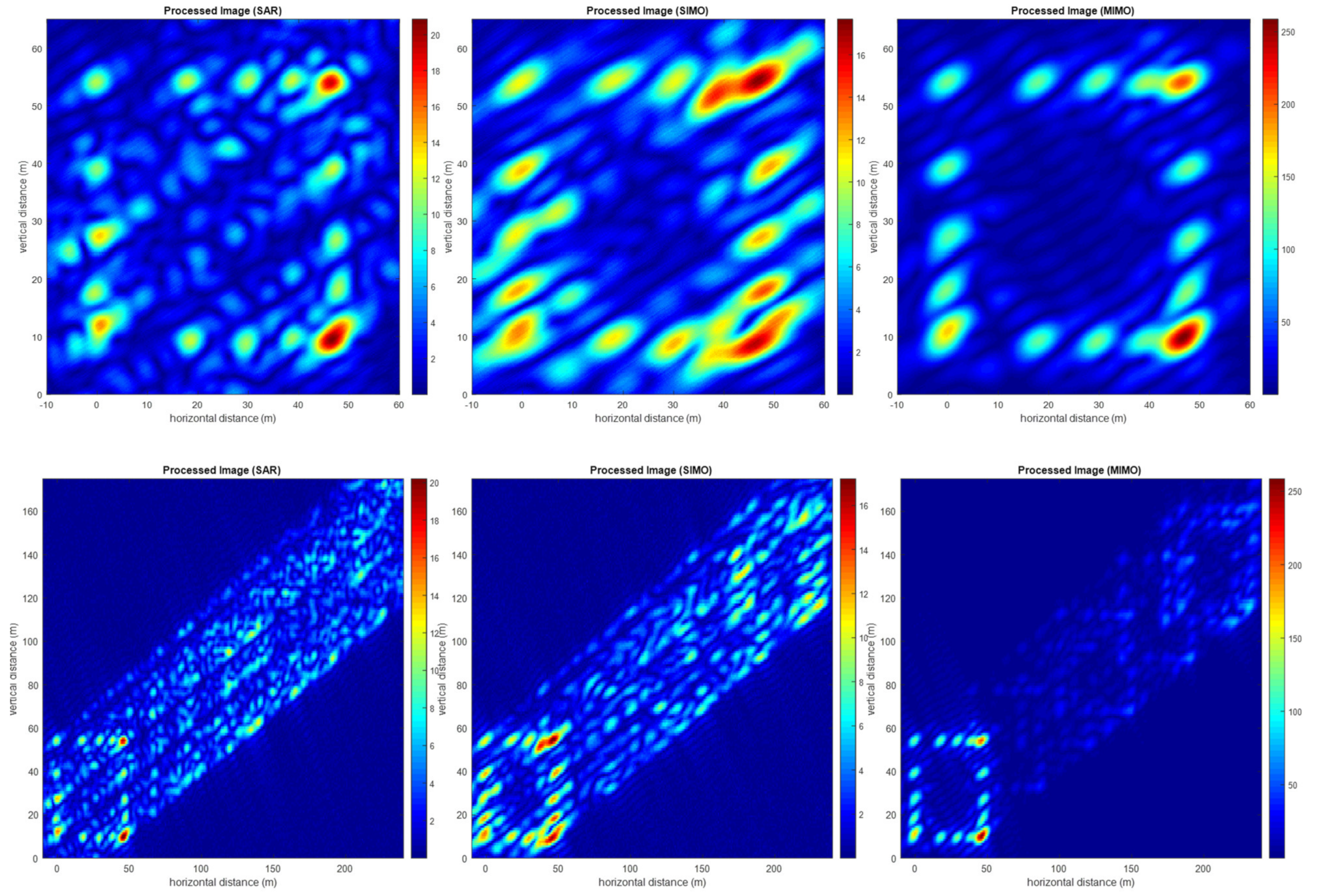 Remotesensing 13 00737 g034