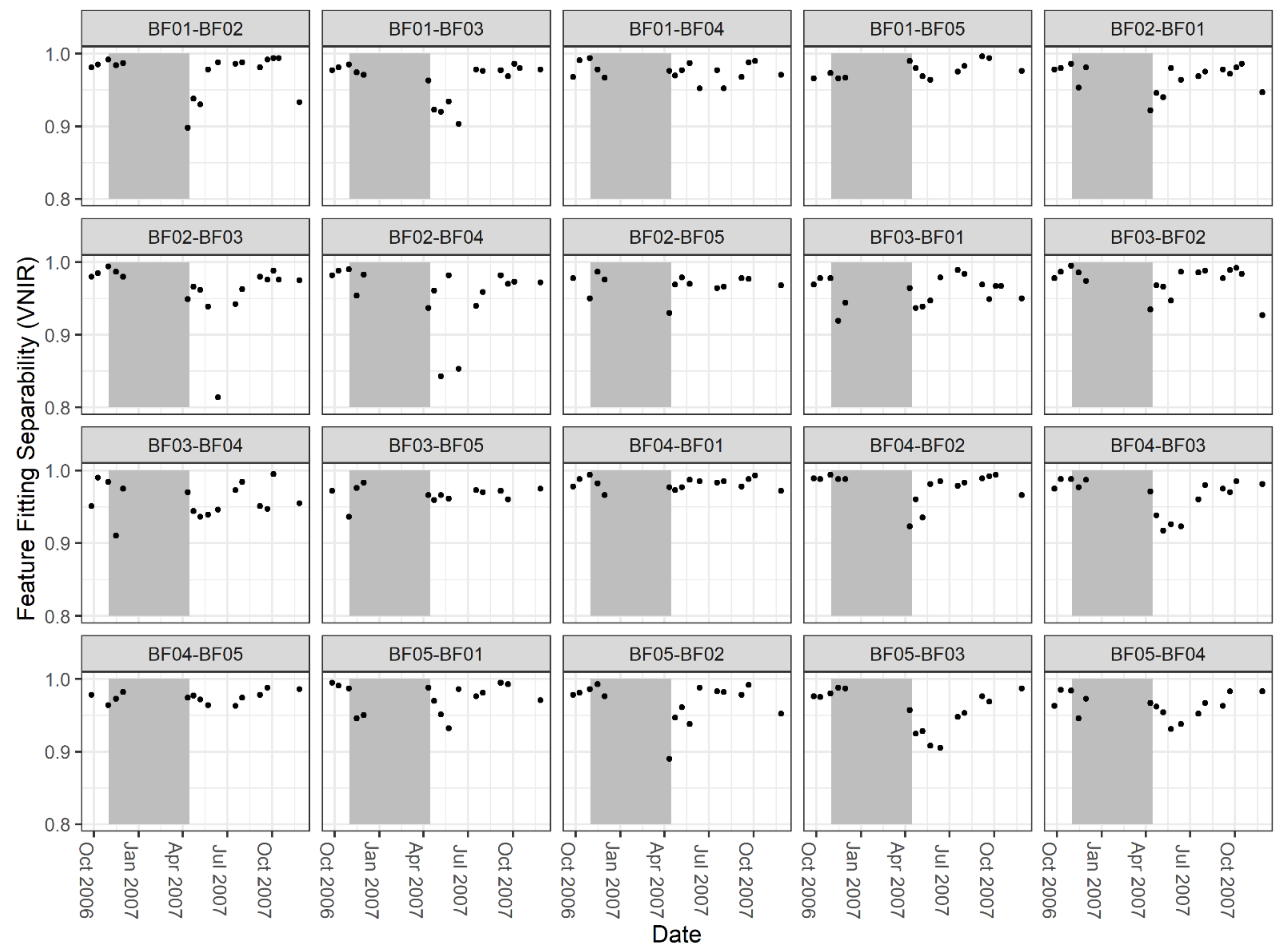 Remotesensing 13 00738 g009