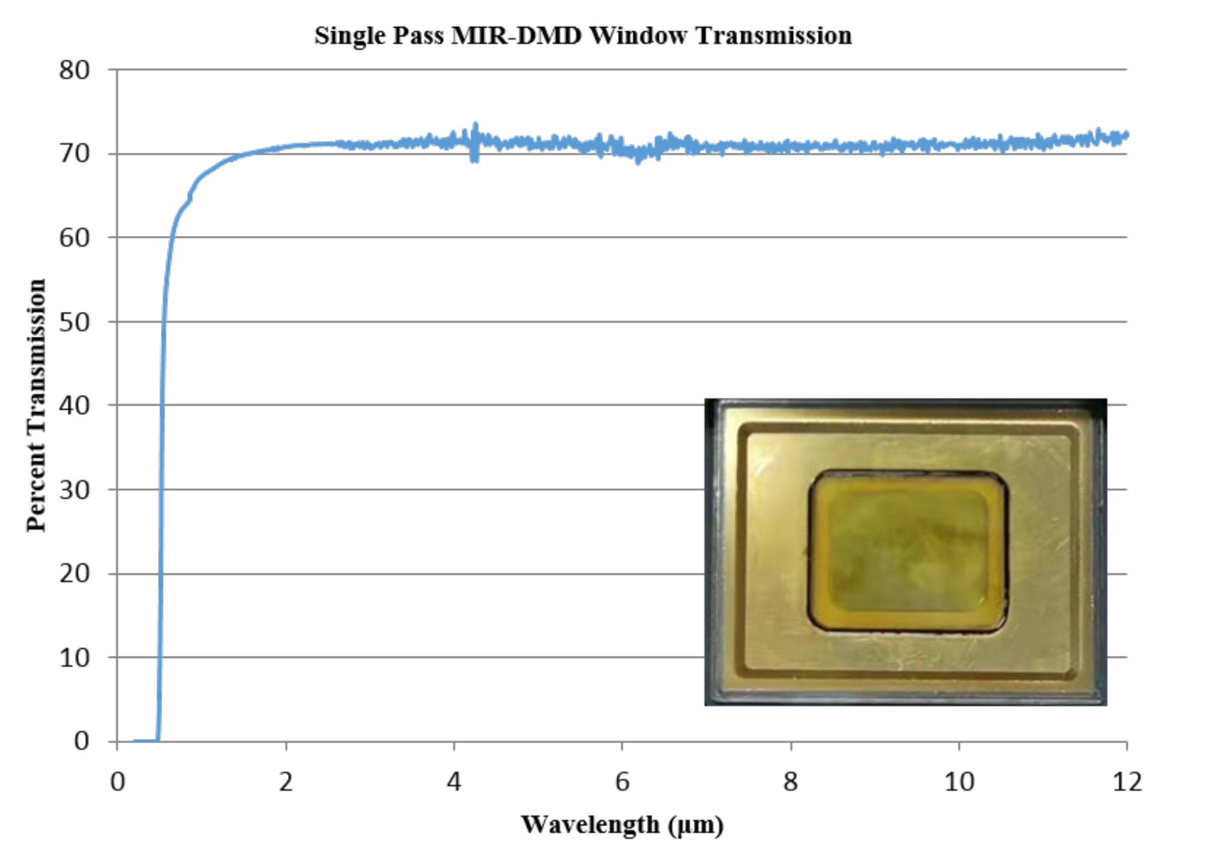 Remotesensing 13 00741 g002