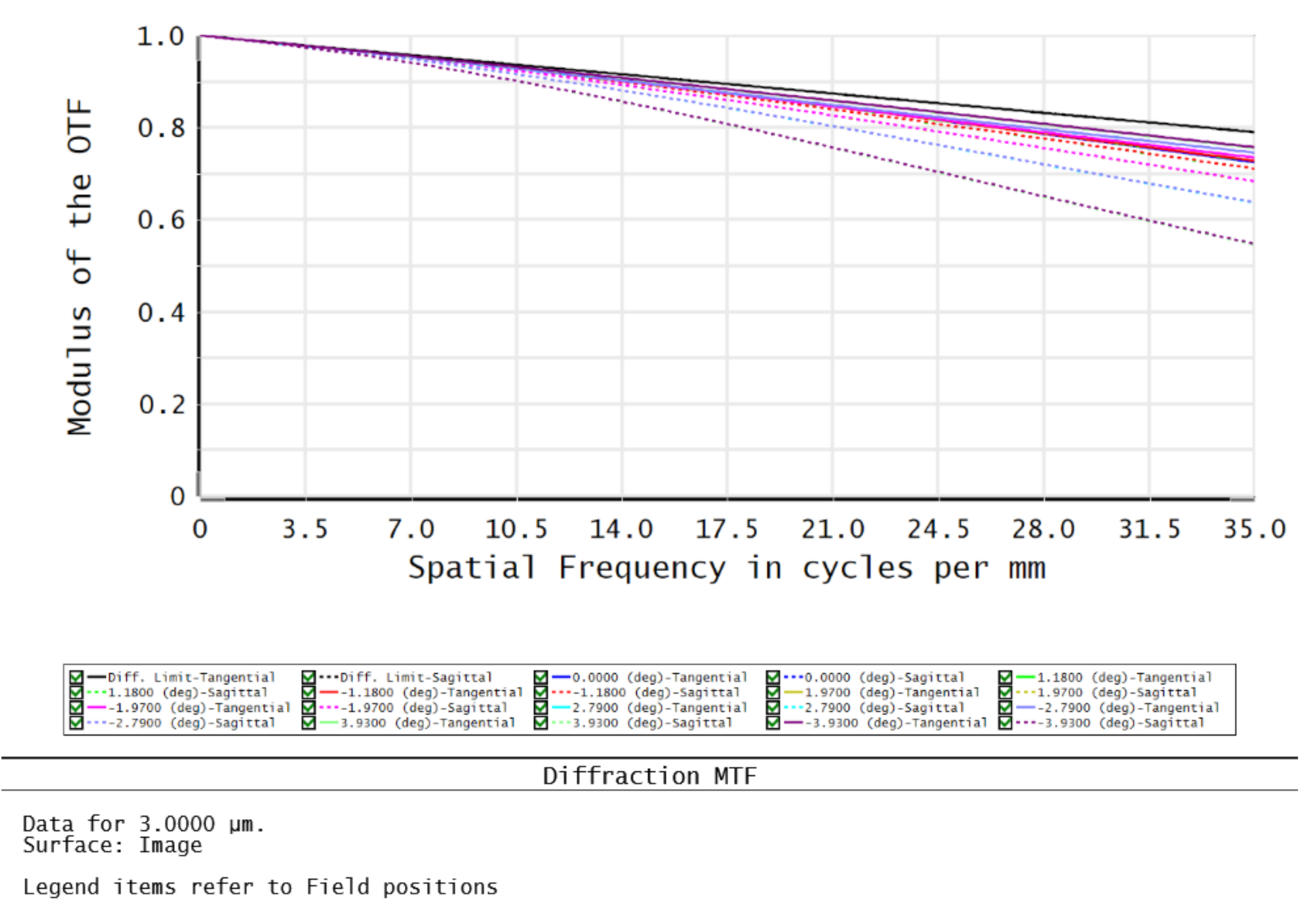 Remotesensing 13 00741 g004