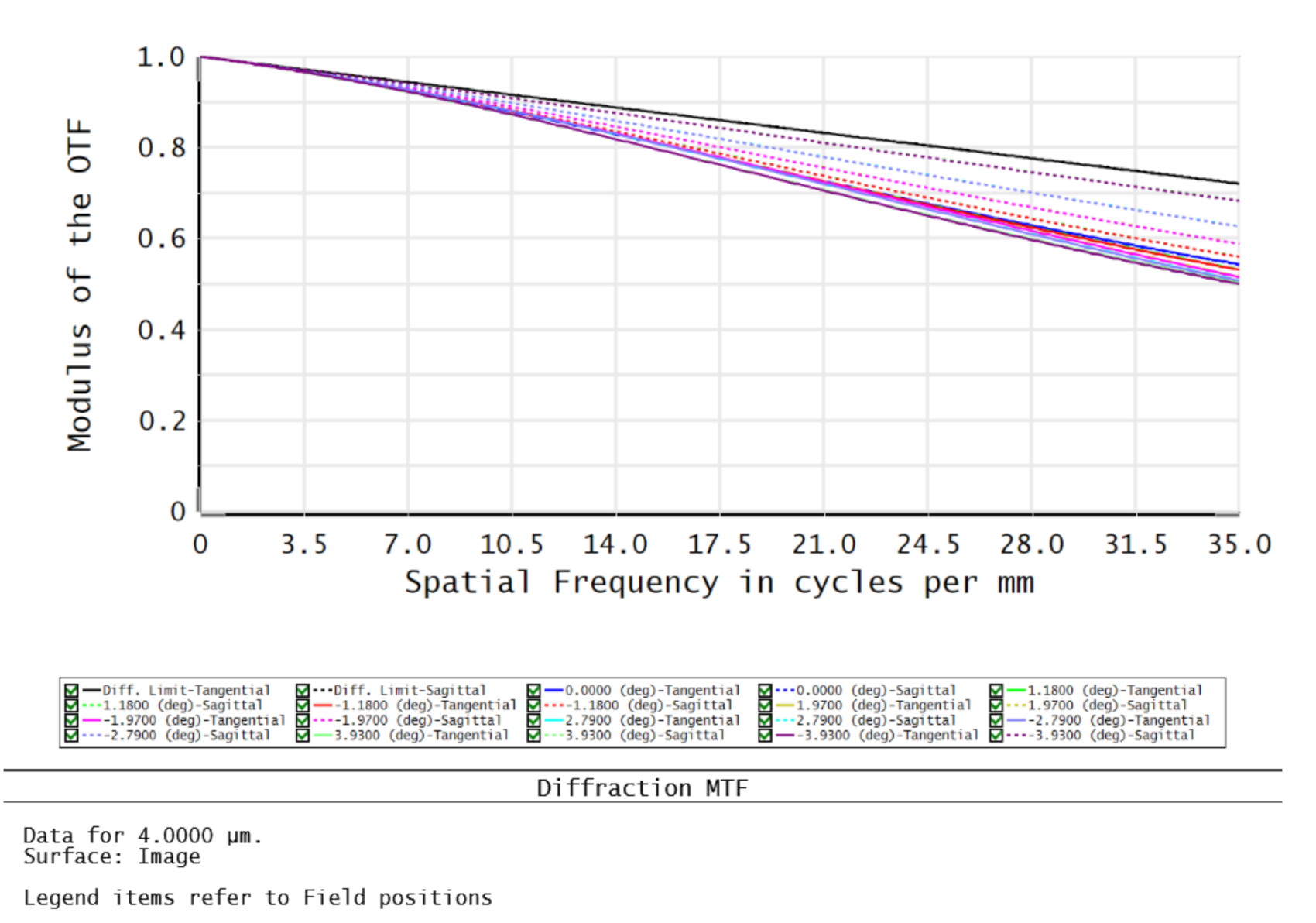 Remotesensing 13 00741 g005