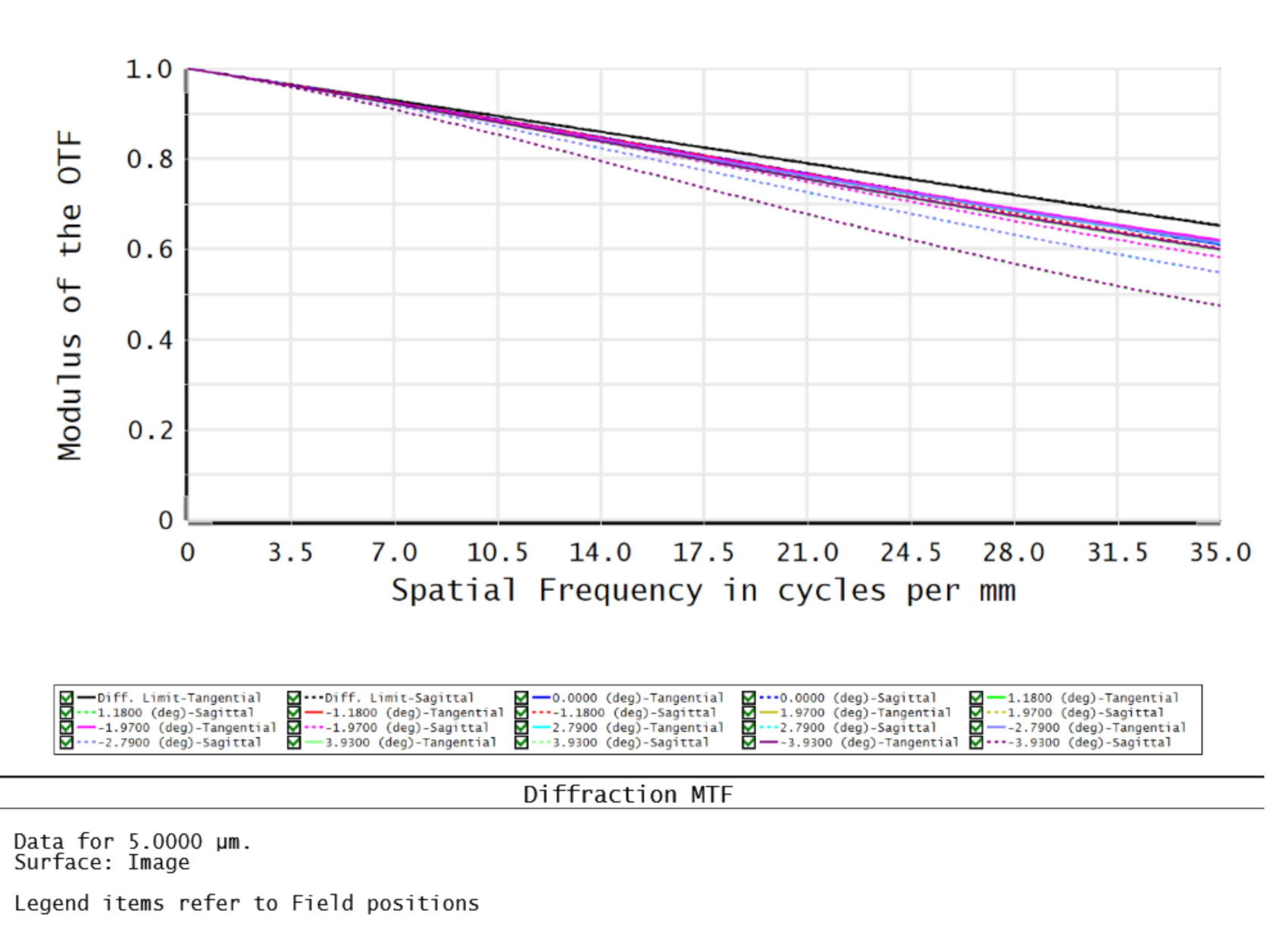 Remotesensing 13 00741 g006