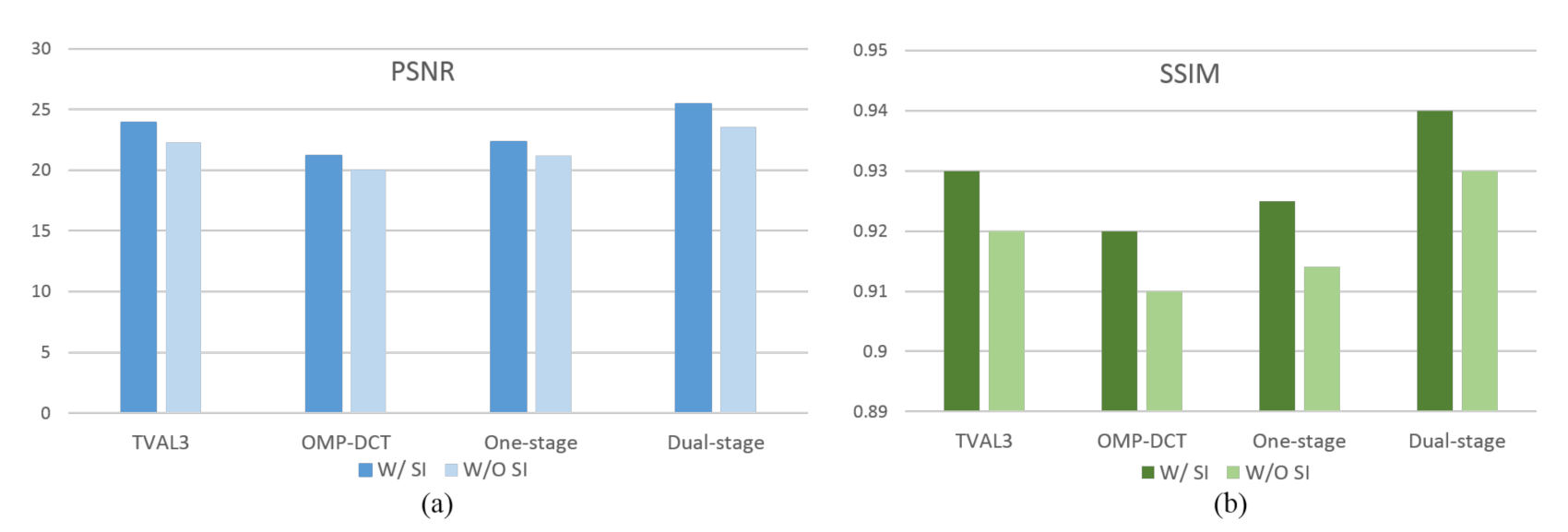 Remotesensing 13 00741 g009