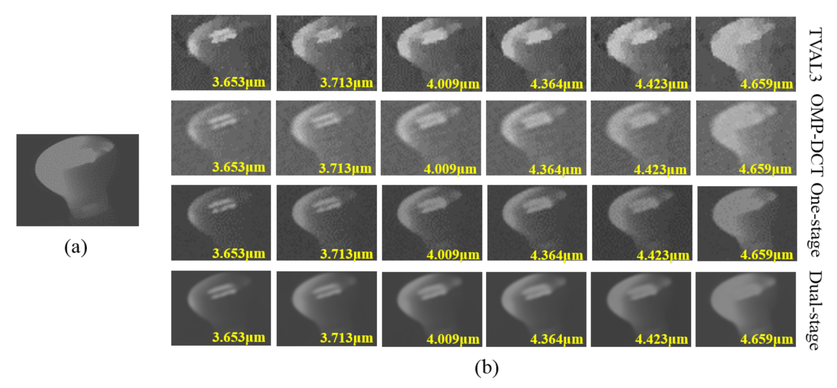 Remotesensing 13 00741 g014