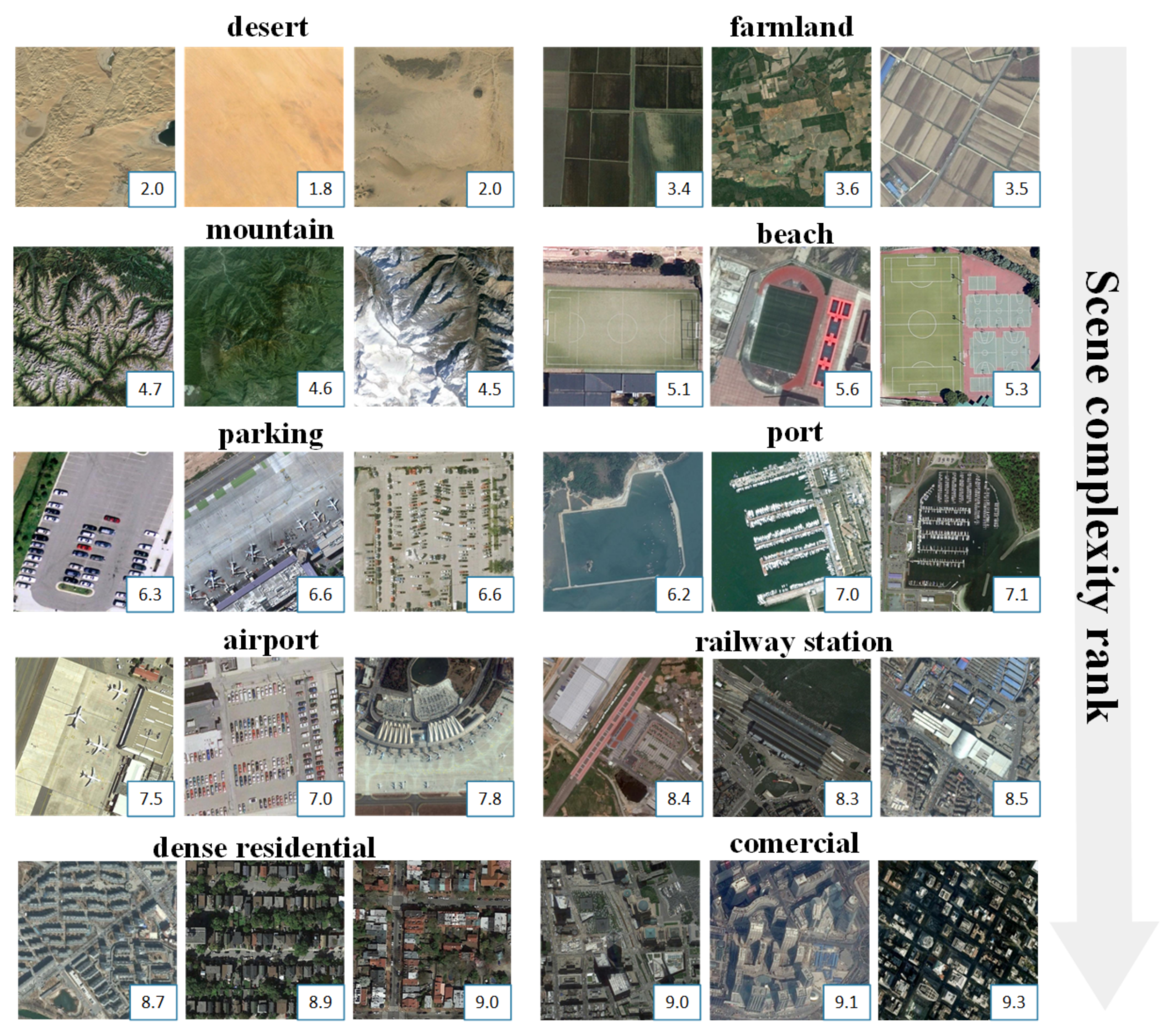 Remotesensing 13 00742 g003 Remotesensing 13 00742 g003