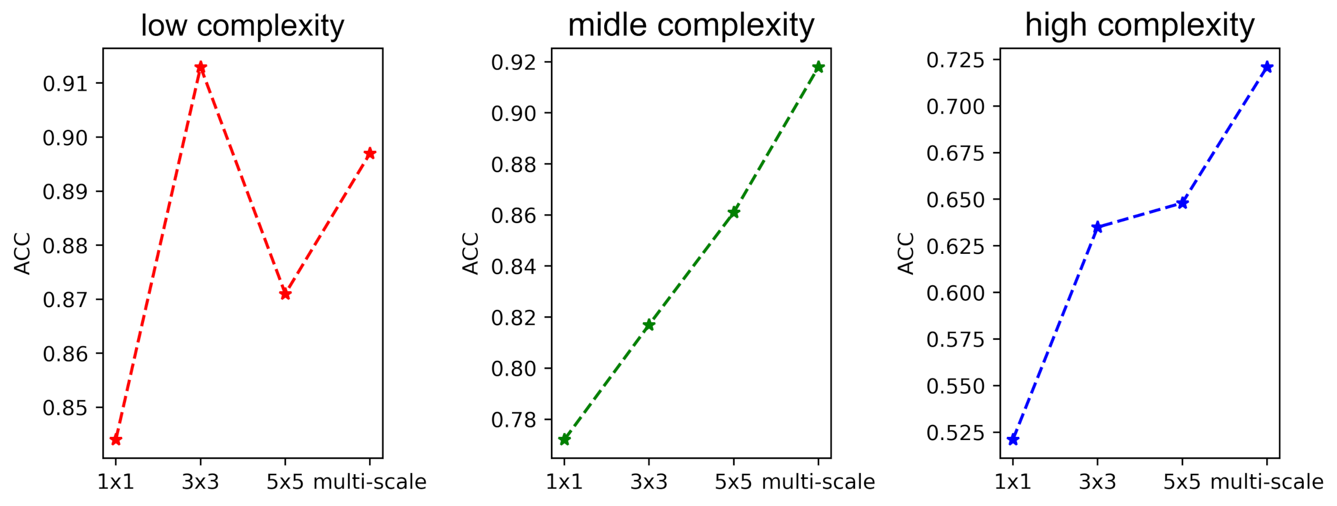 Remotesensing 13 00742 g008 Remotesensing 13 00742 g008