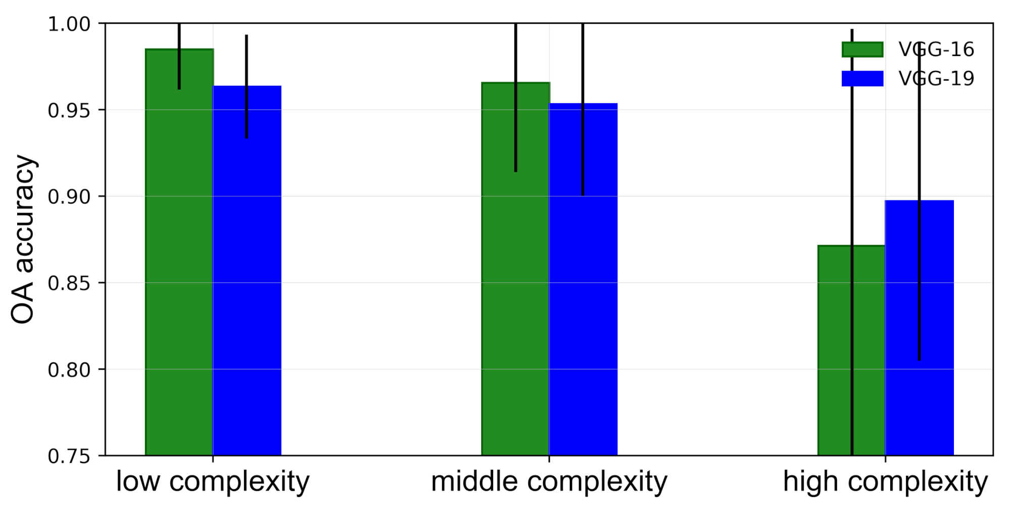Remotesensing 13 00742 g011 Remotesensing 13 00742 g011