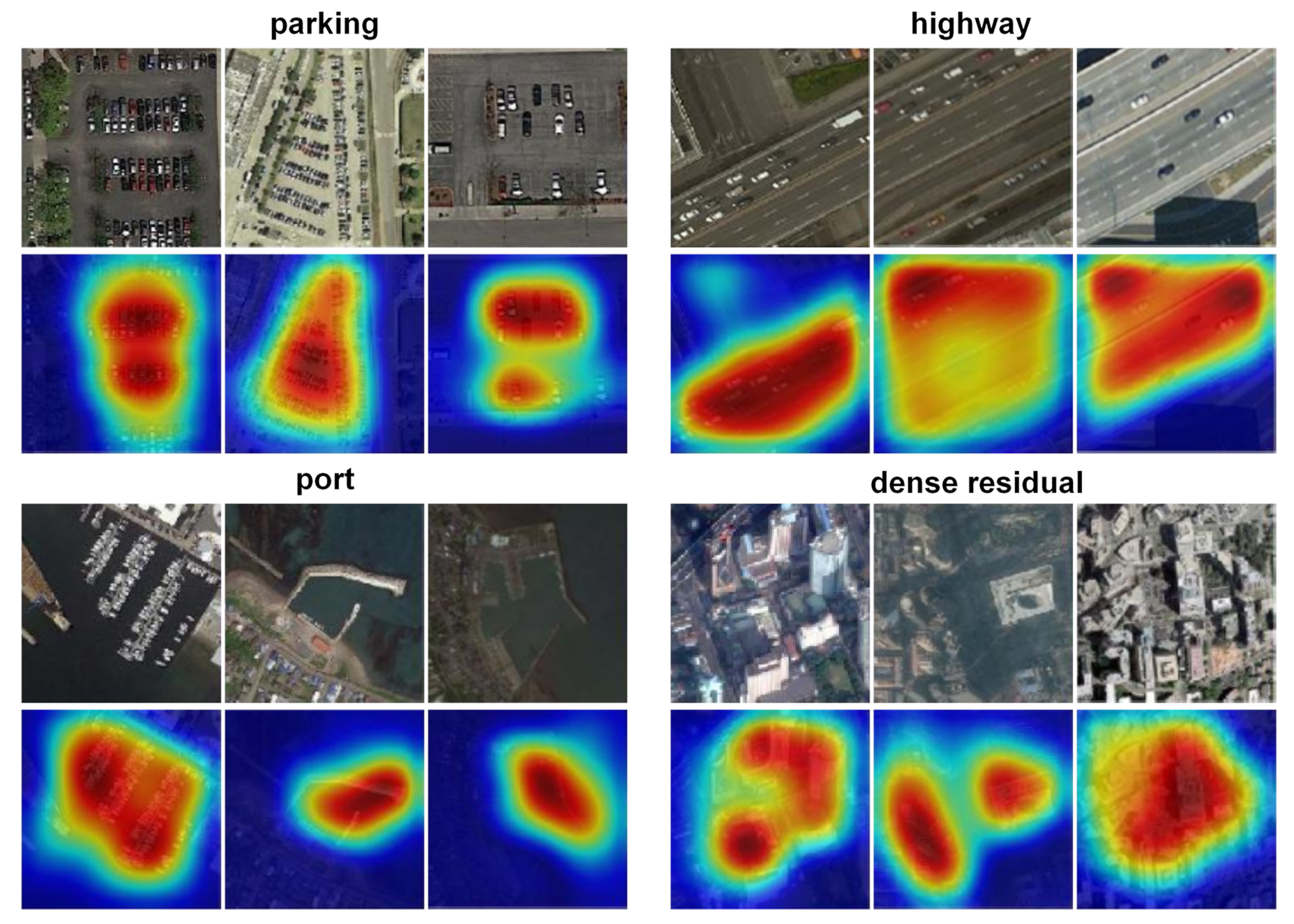 Remotesensing 13 00742 g012 Remotesensing 13 00742 g012