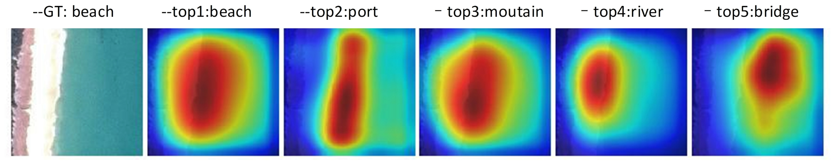 Remotesensing 13 00742 g013 Remotesensing 13 00742 g013