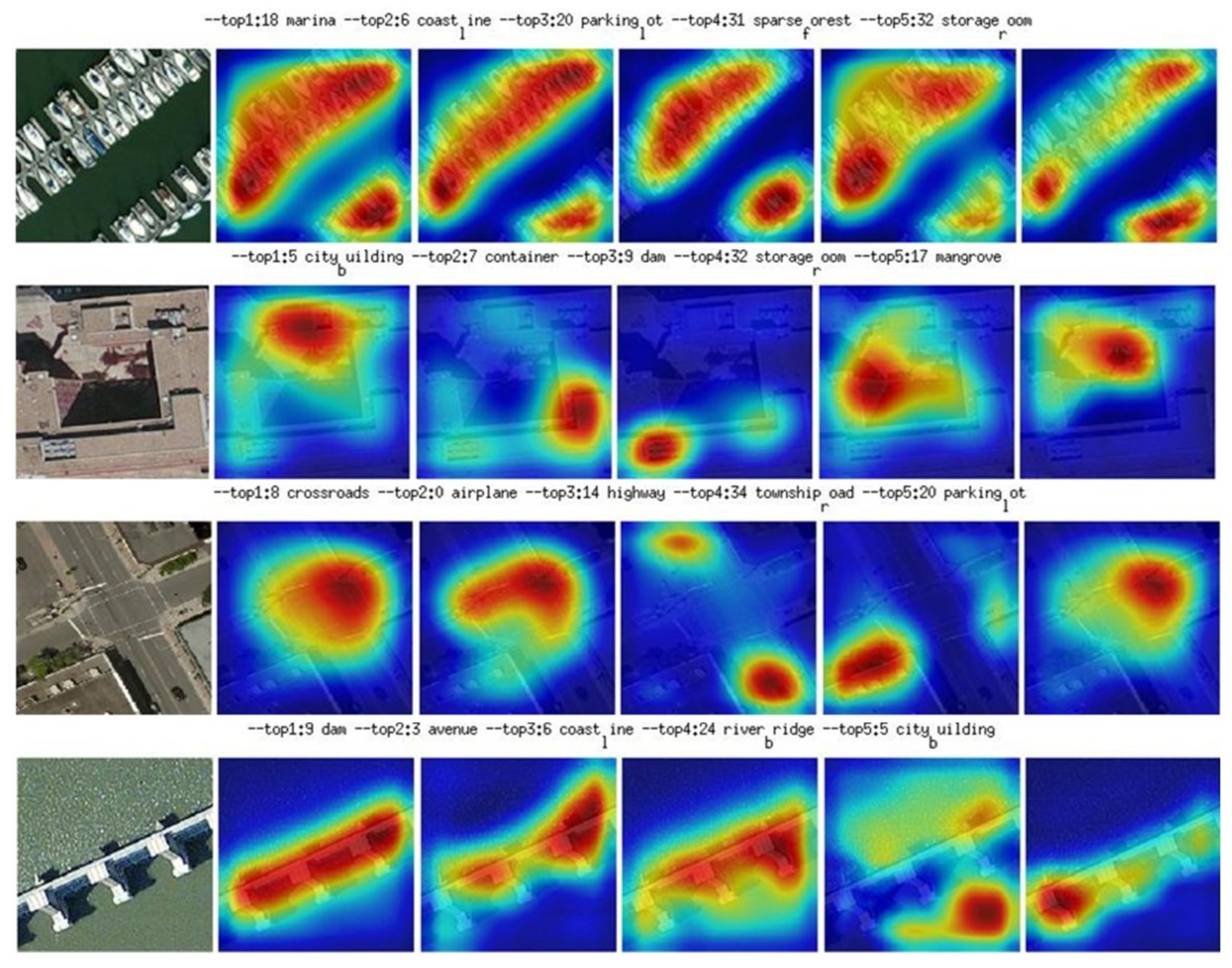 Remotesensing 13 00742 g014 Remotesensing 13 00742 g014