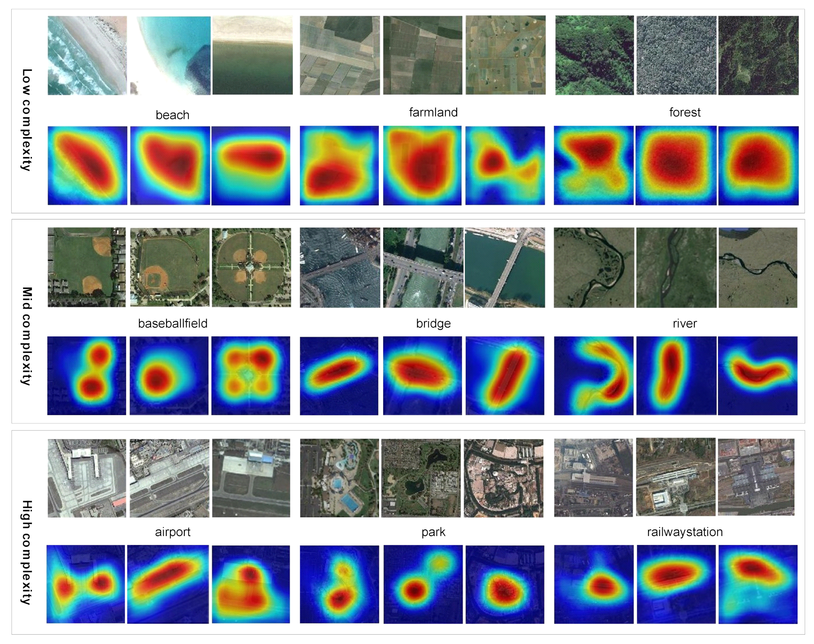 Remotesensing 13 00742 g015 Remotesensing 13 00742 g015