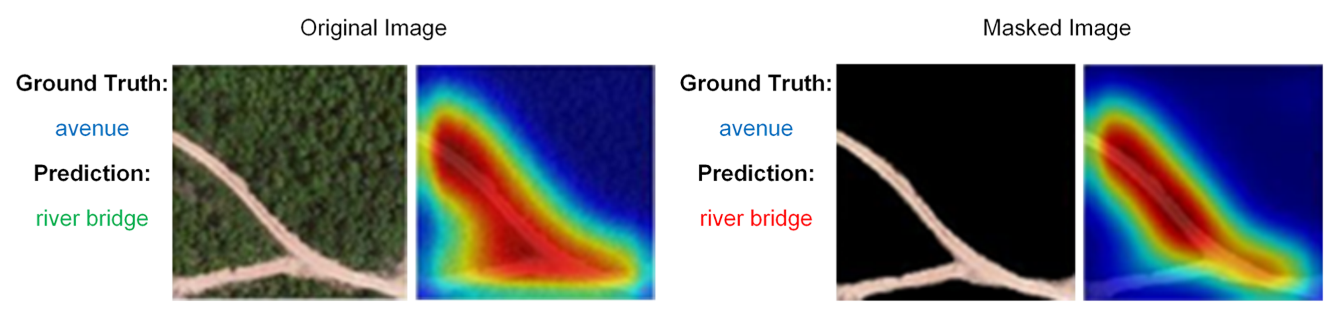 Remotesensing 13 00742 g017 Remotesensing 13 00742 g017