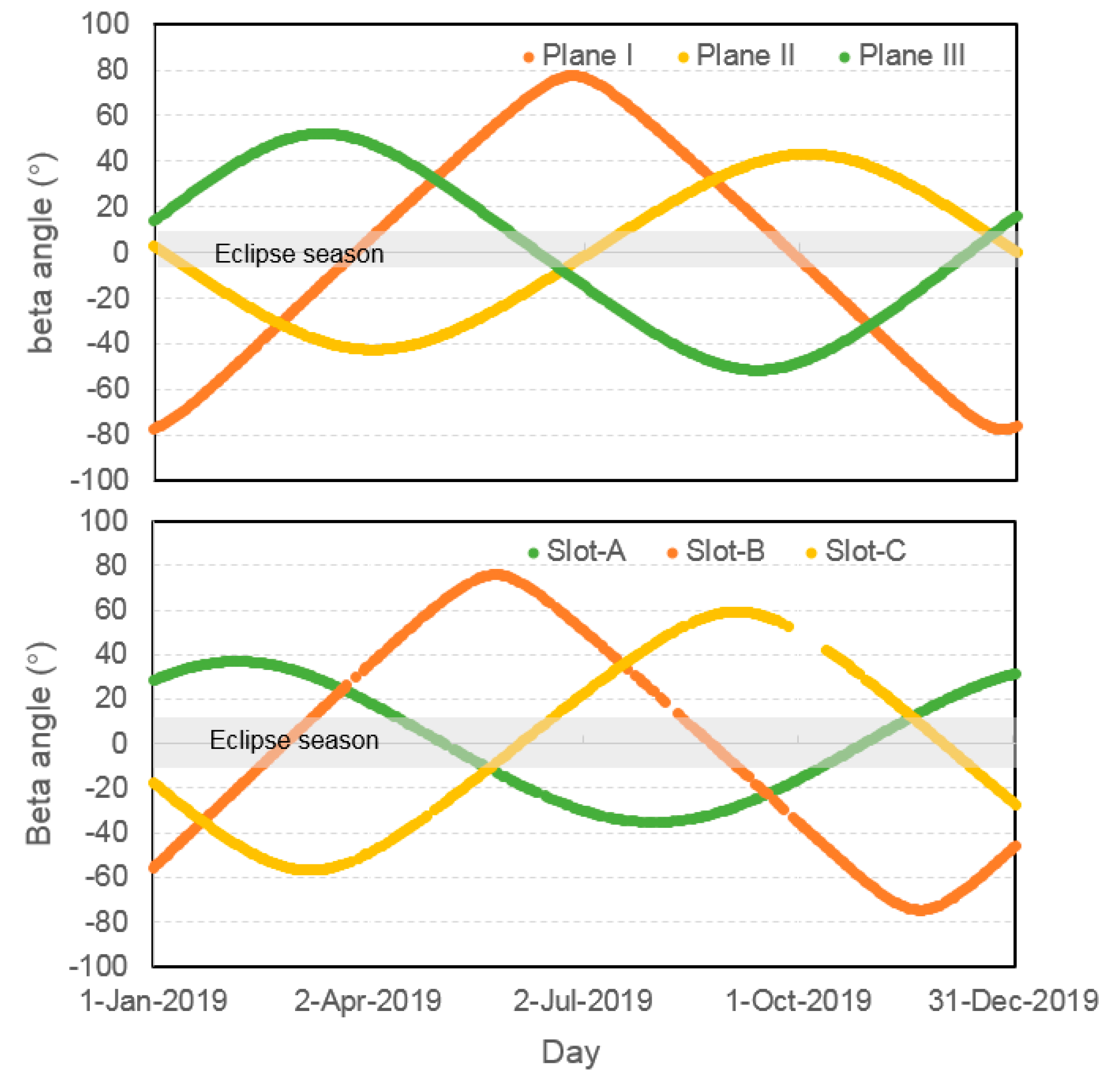 Remotesensing 13 00745 g001 Remotesensing 13 00745 g001