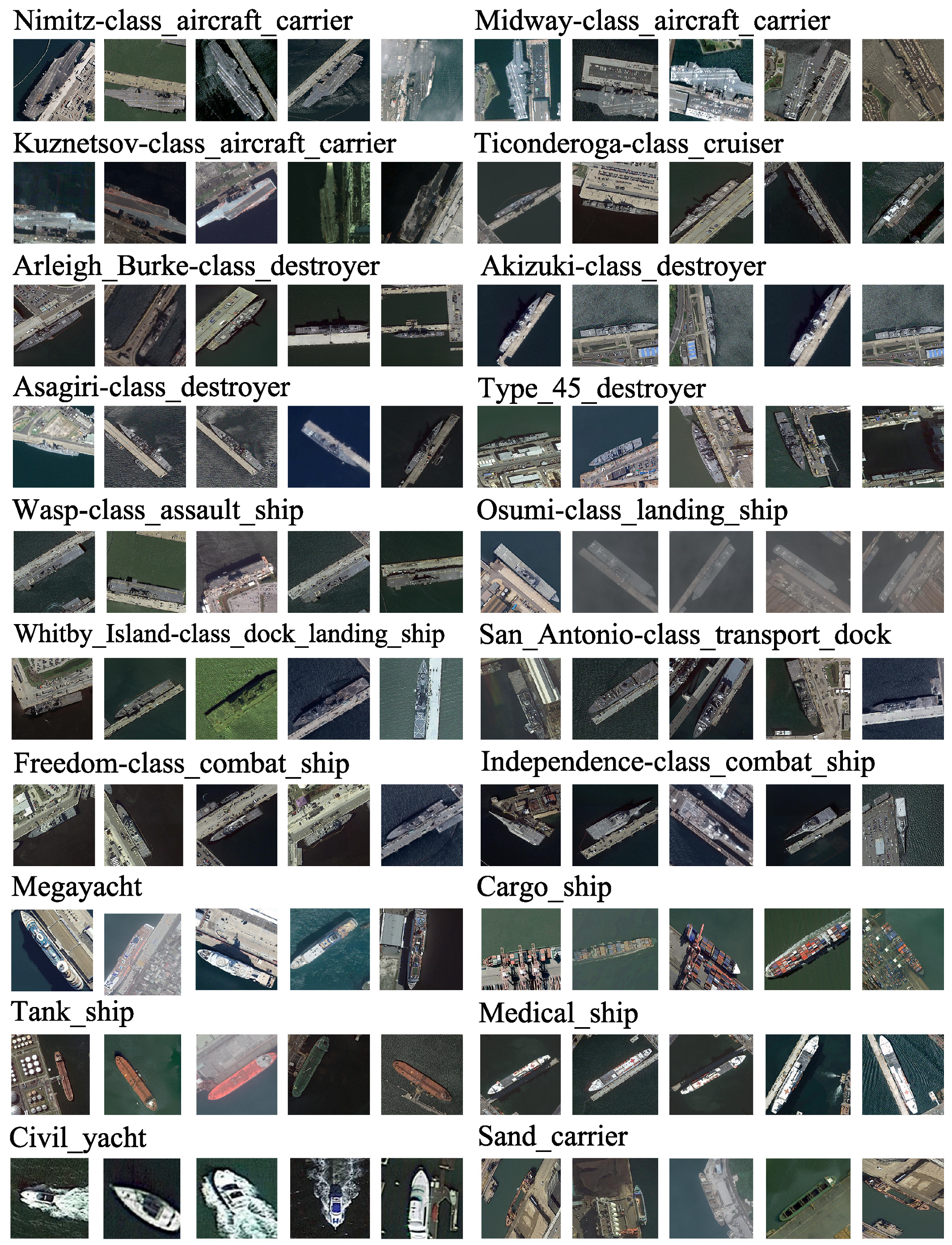 Remotesensing 13 00747 g003