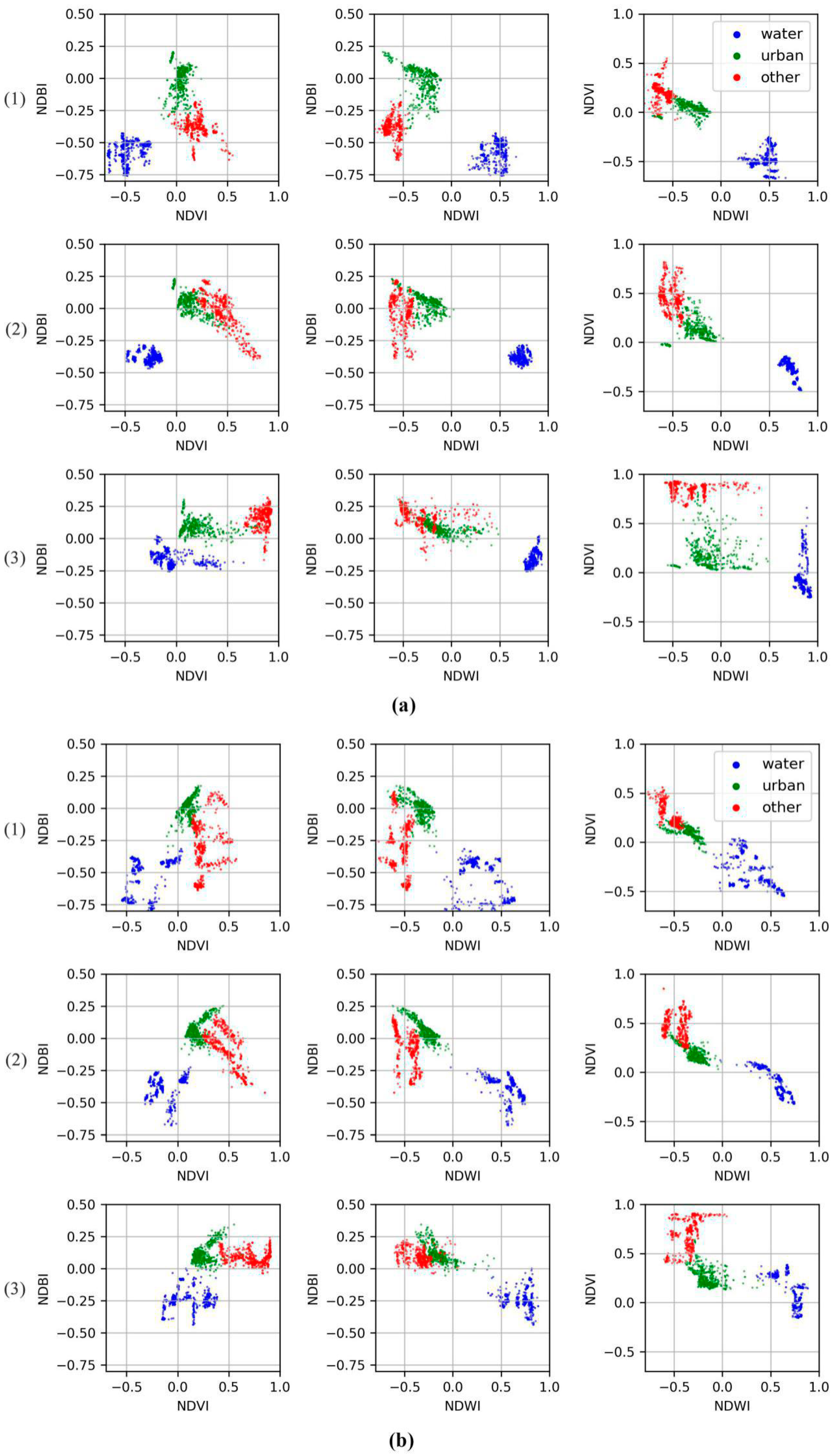 Remotesensing 13 00748 g006a Remotesensing 13 00748 g006a