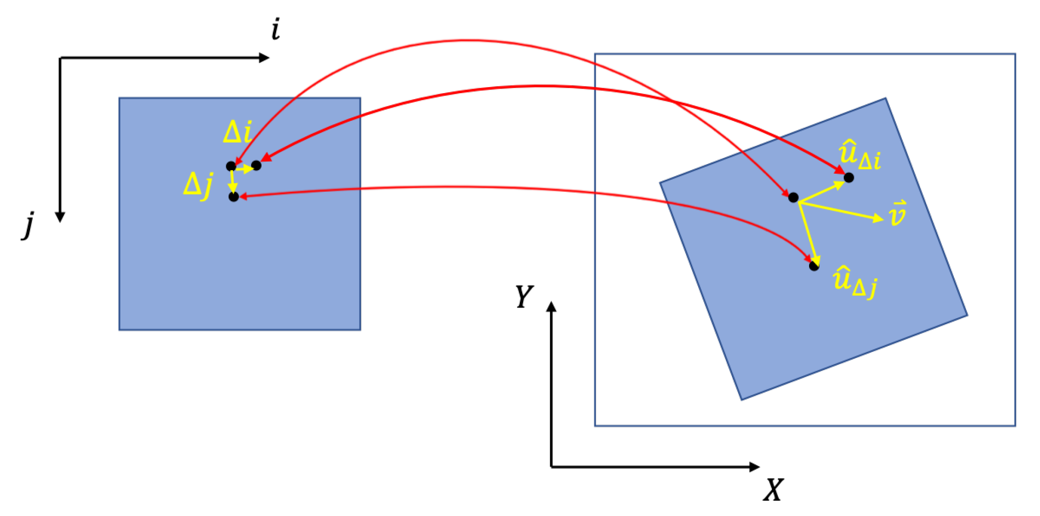 Remotesensing 13 00749 g002 Remotesensing 13 00749 g002