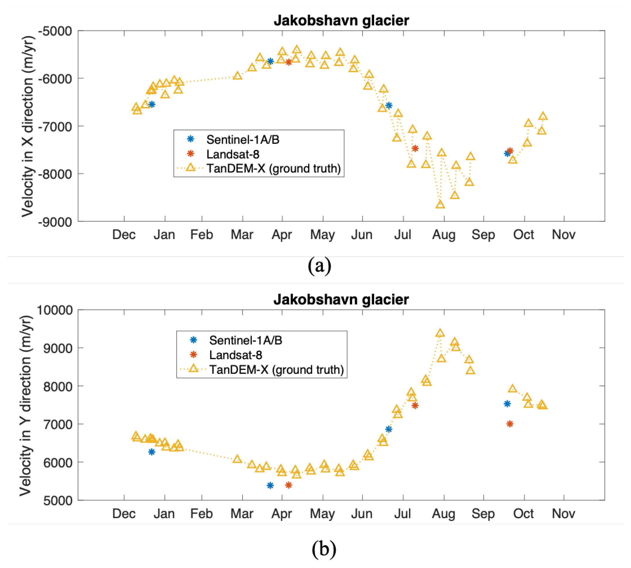 Remotesensing 13 00749 g006 Remotesensing 13 00749 g006