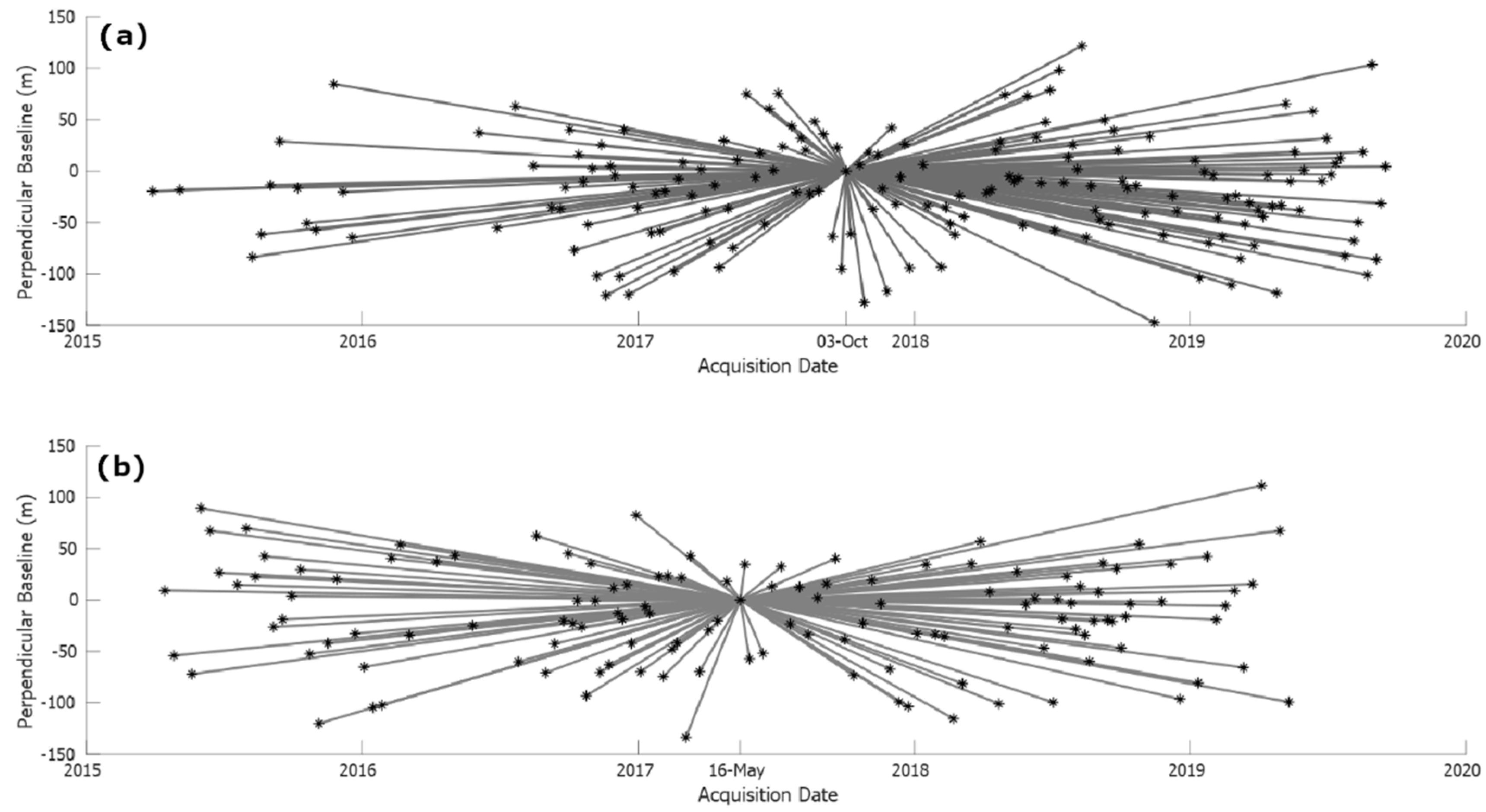 Remotesensing 13 00753 g002 Remotesensing 13 00753 g002