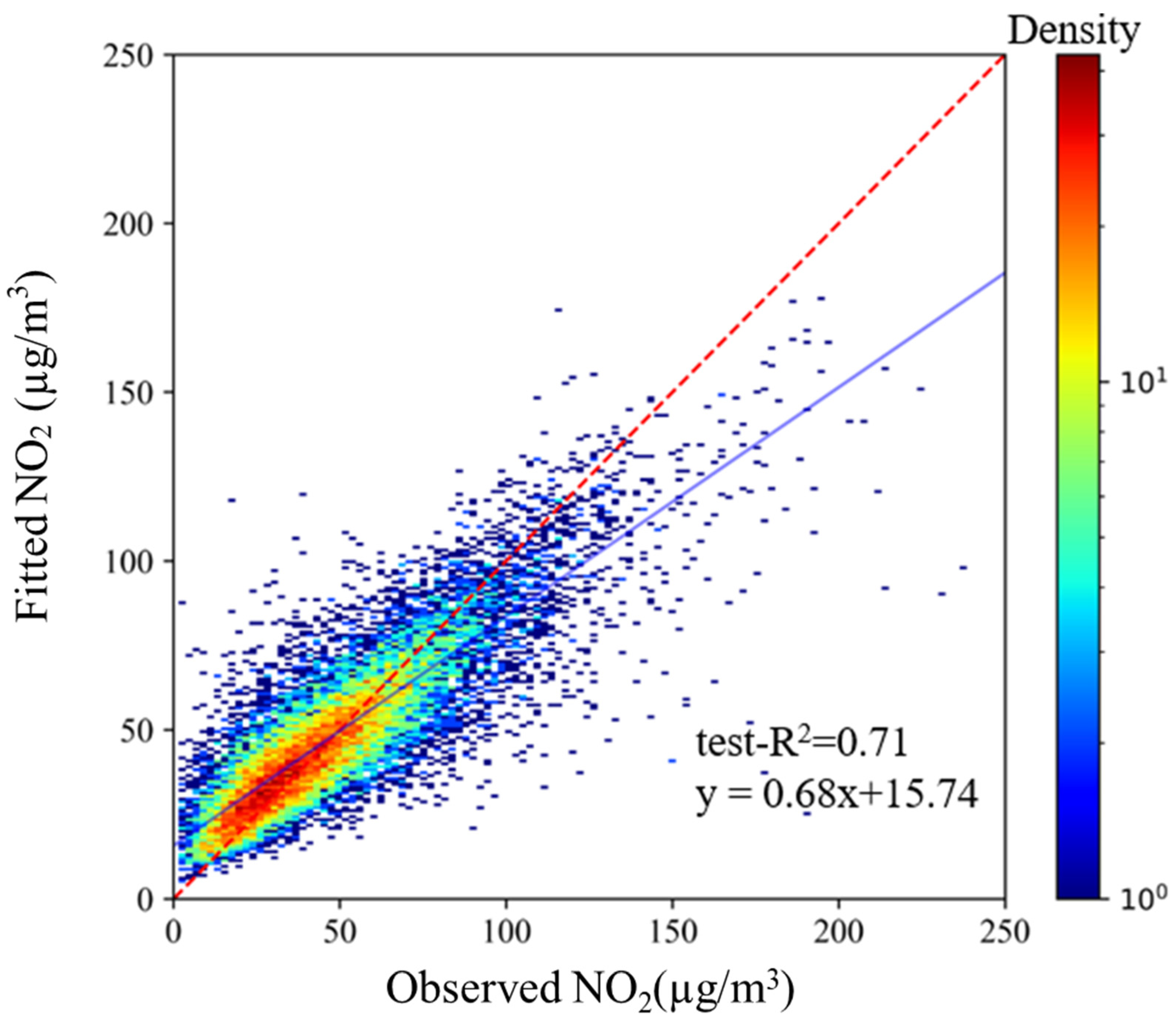 Remotesensing 13 00758 g002 Remotesensing 13 00758 g002