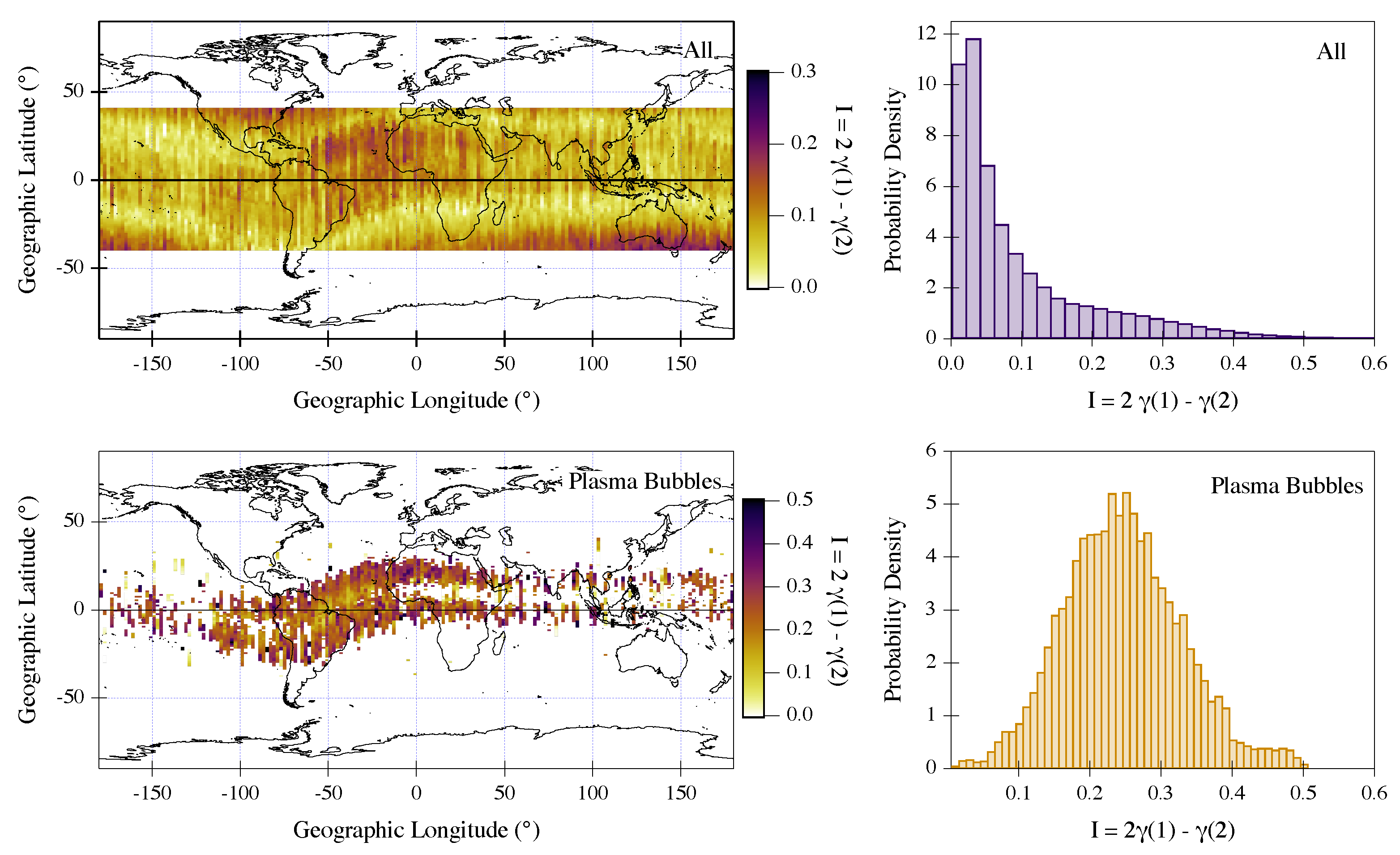 Remotesensing 13 00759 g003 Remotesensing 13 00759 g003