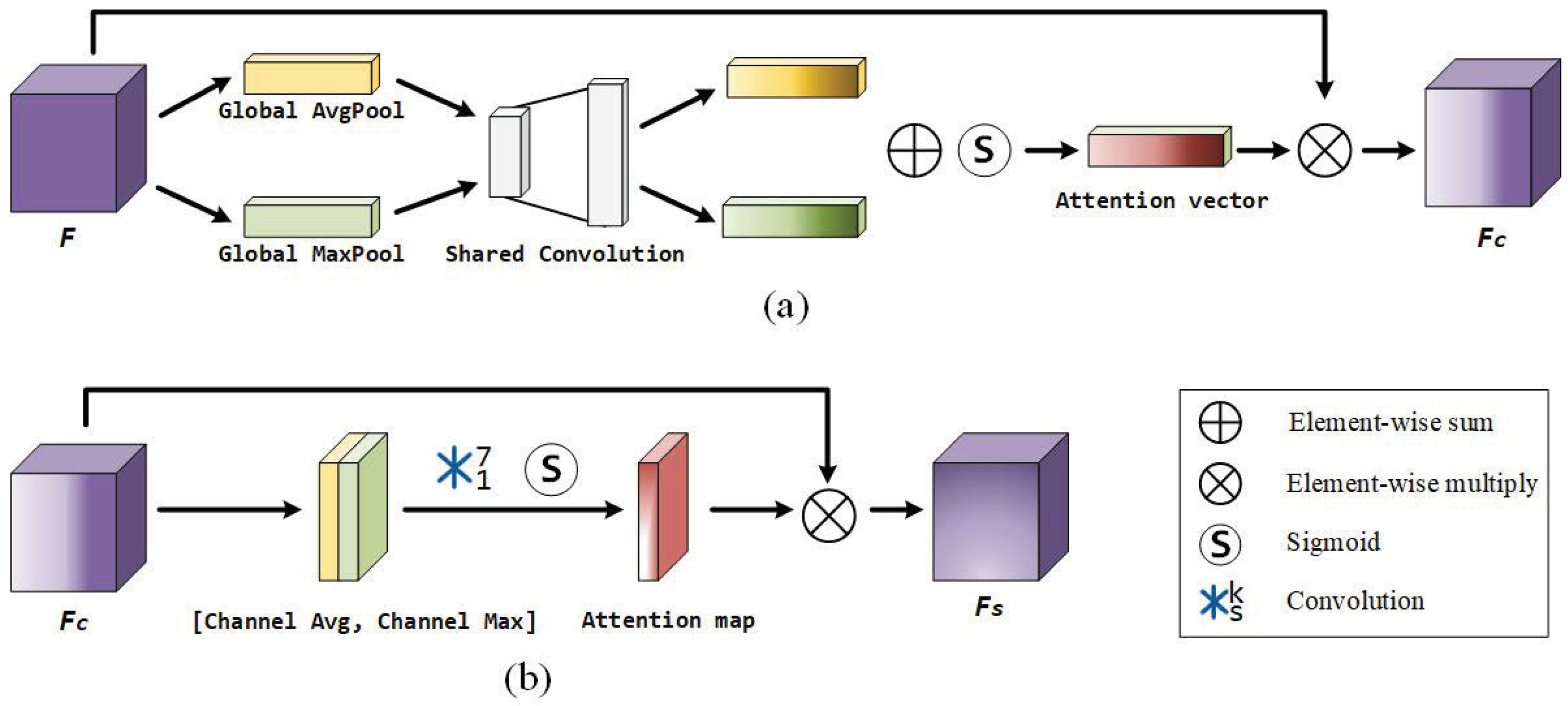 Remotesensing 13 00760 g006