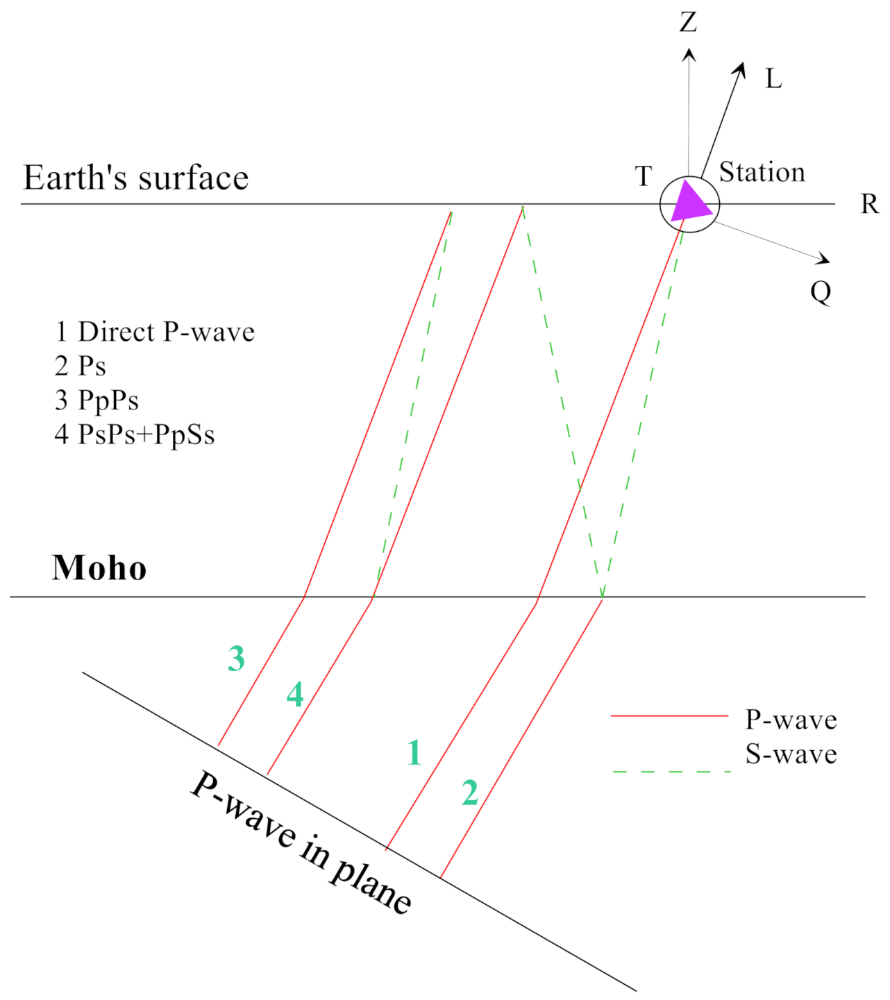 Remotesensing 13 00763 g001