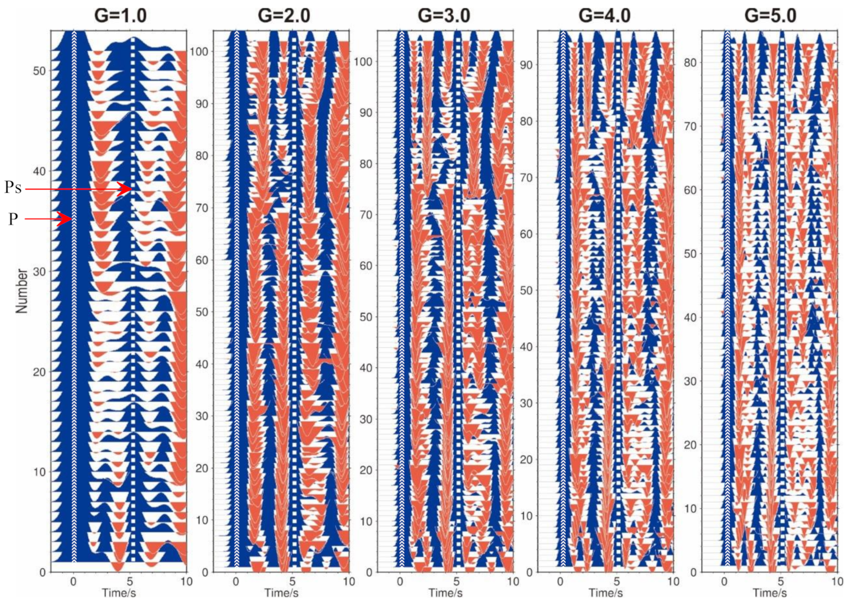 Remotesensing 13 00763 g007