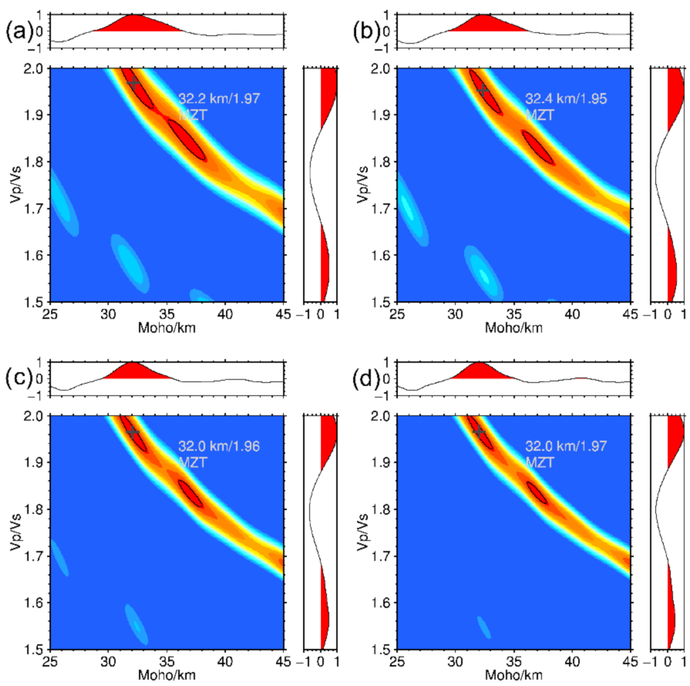 Remotesensing 13 00763 g009