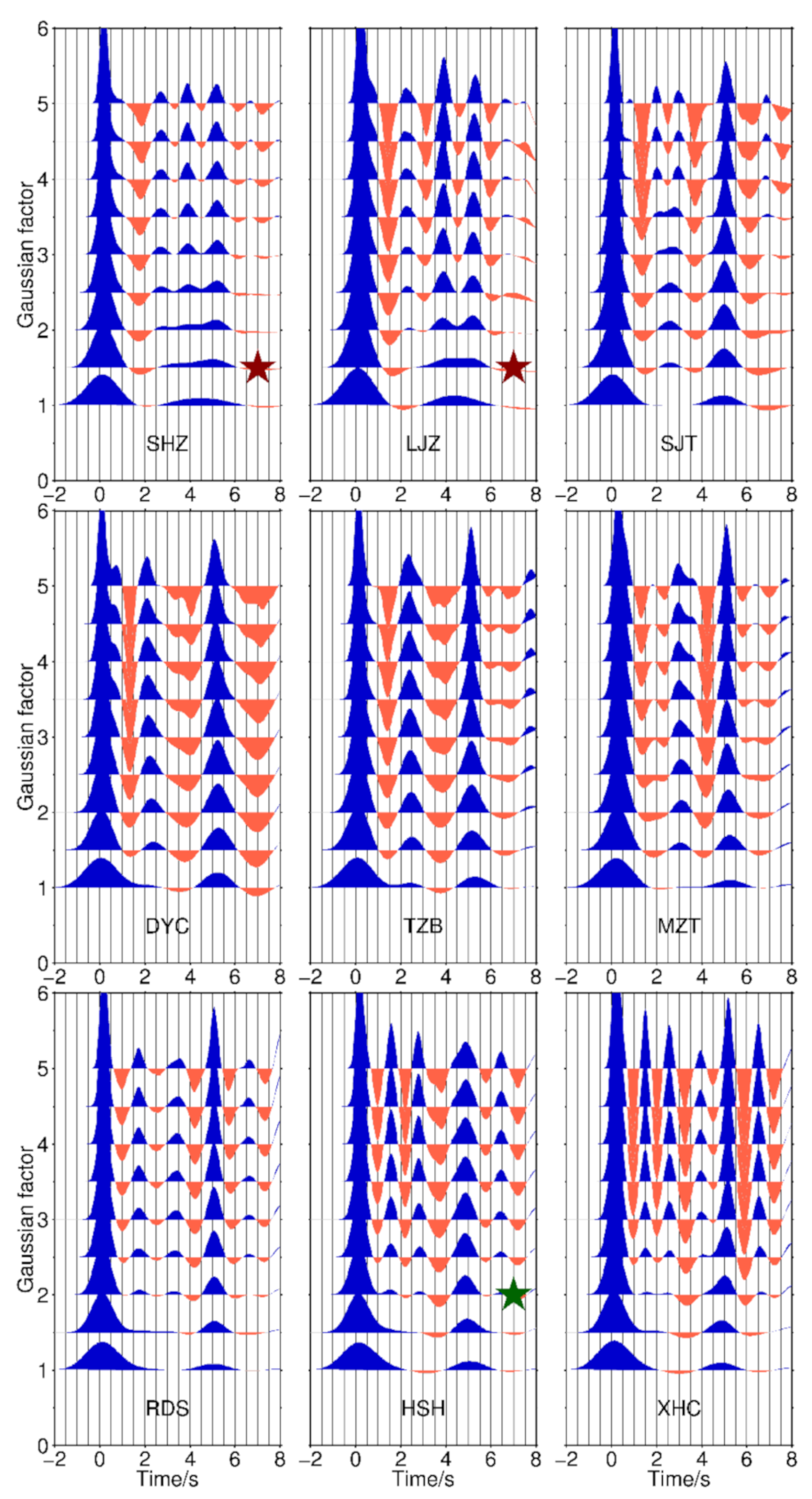 Remotesensing 13 00763 g011