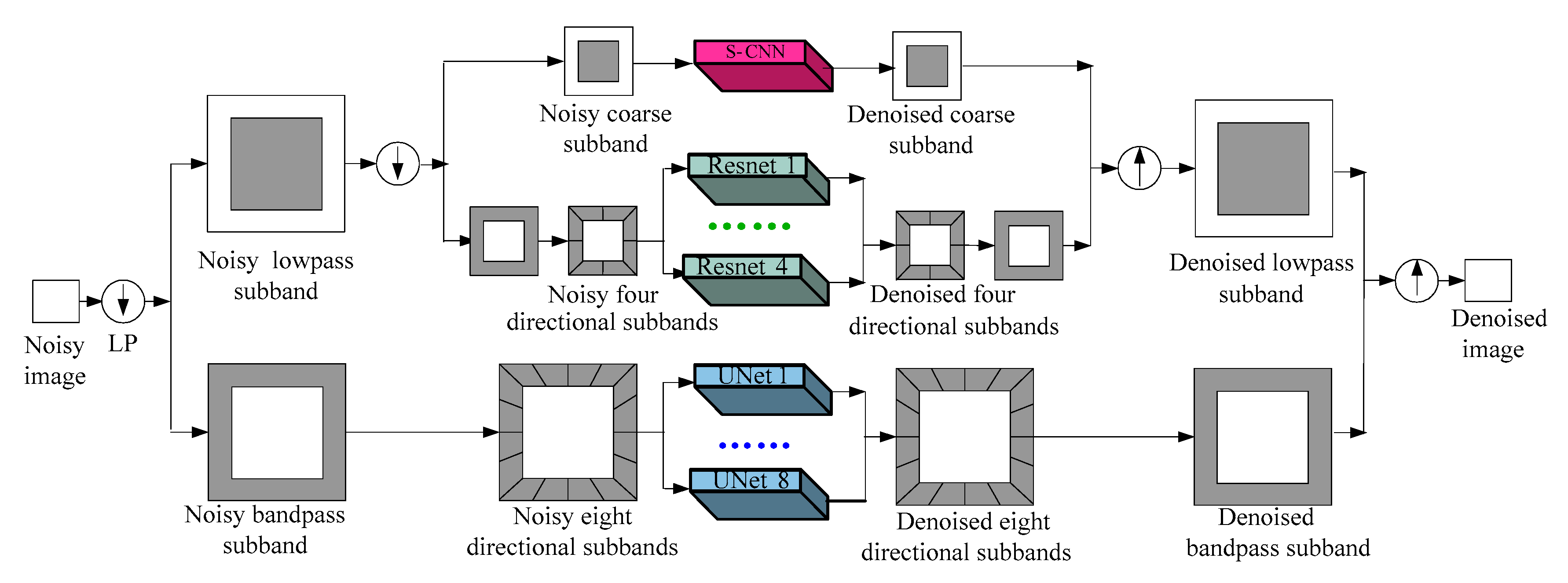 Remotesensing 13 00764 g001