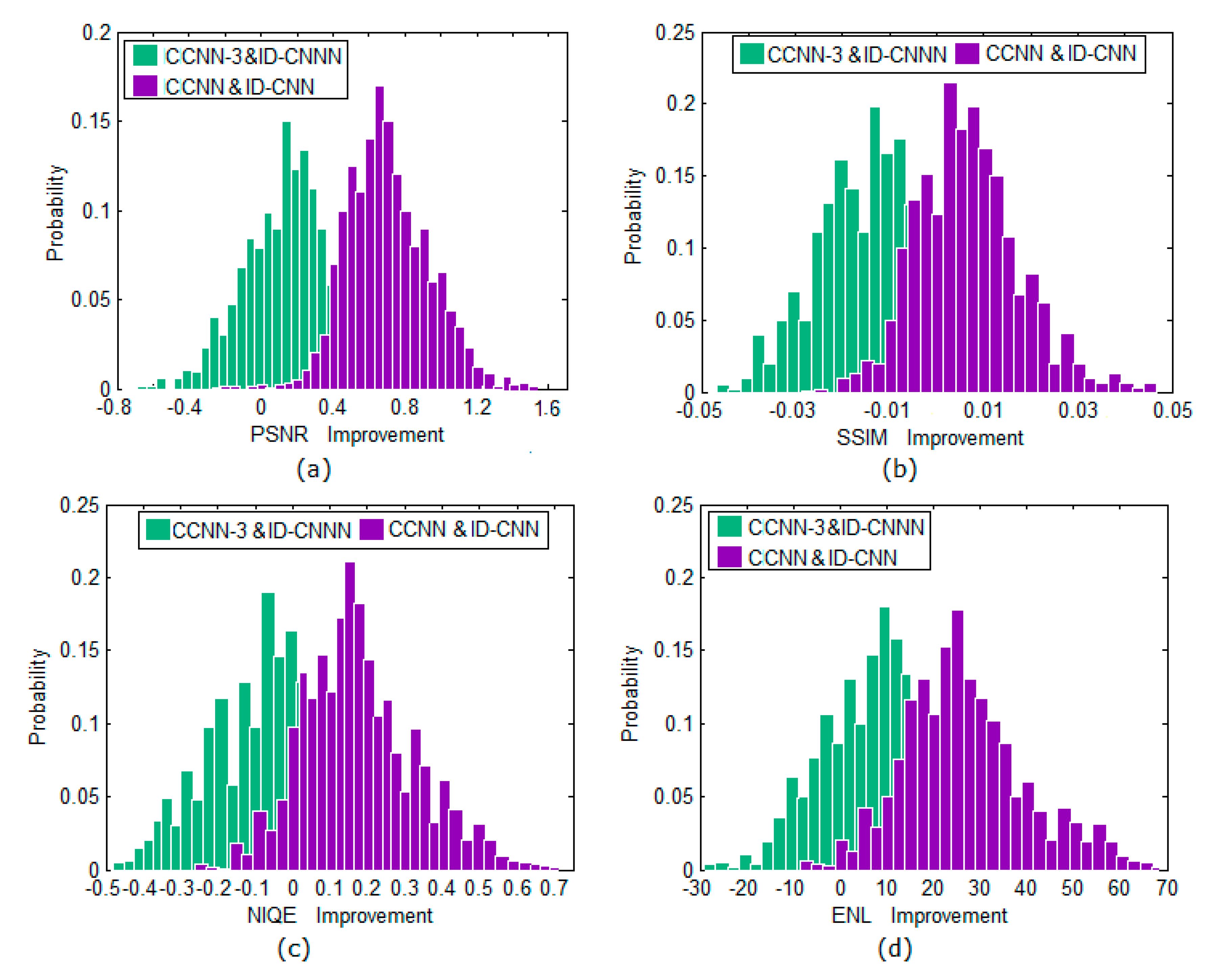 Remotesensing 13 00764 g004