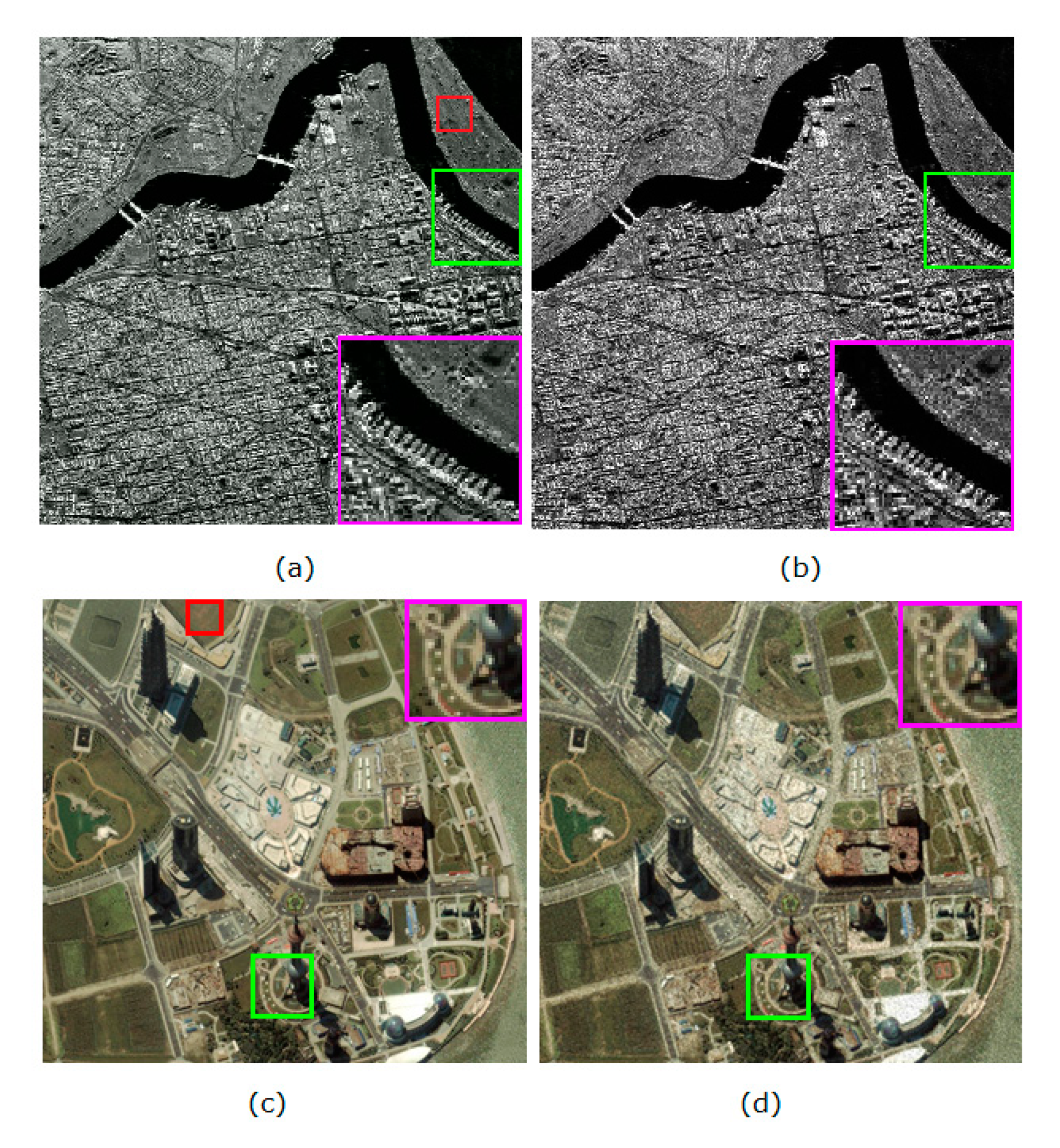 Remotesensing 13 00764 g008