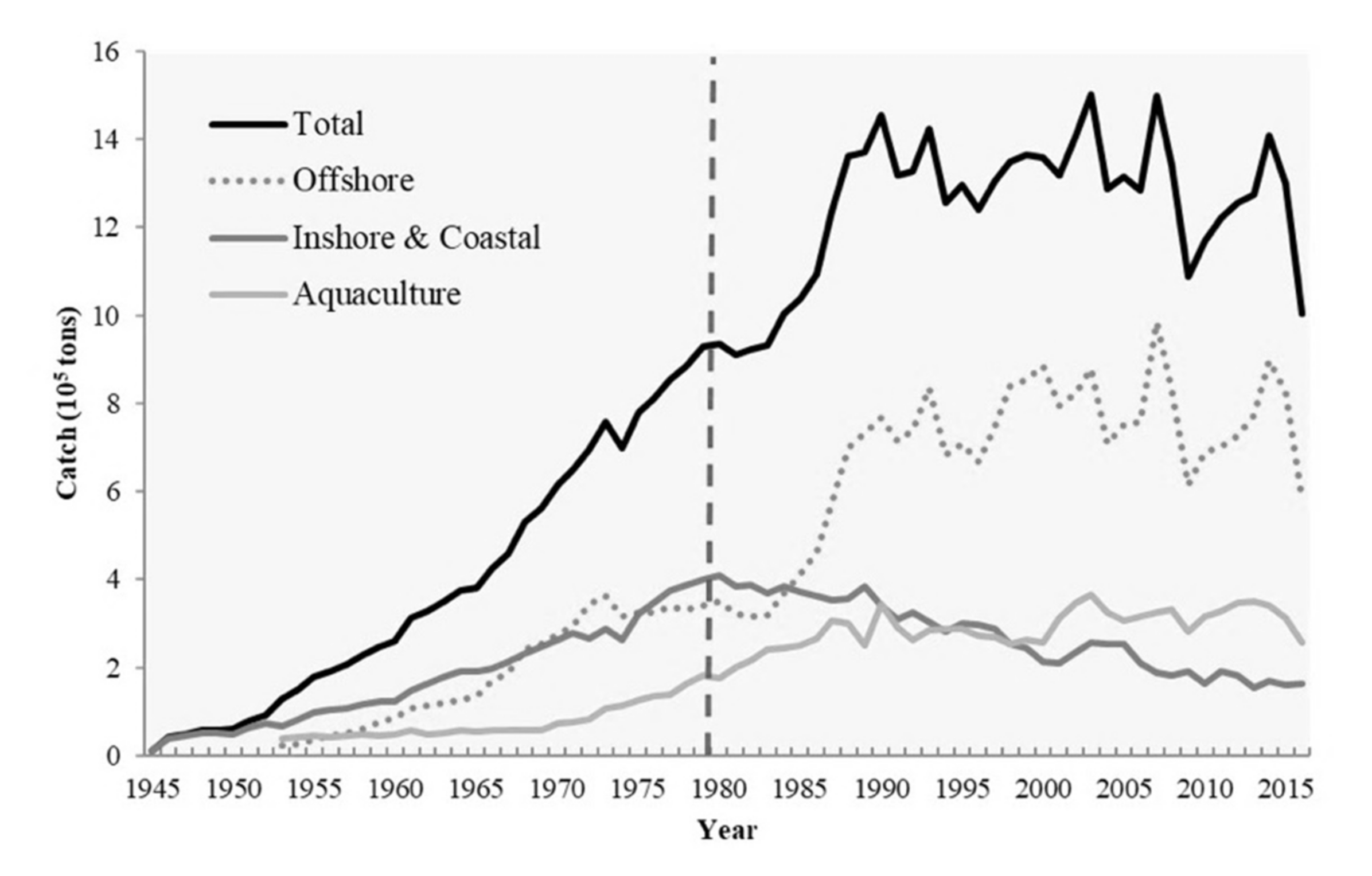 Remotesensing 13 00765 g002 Remotesensing 13 00765 g002