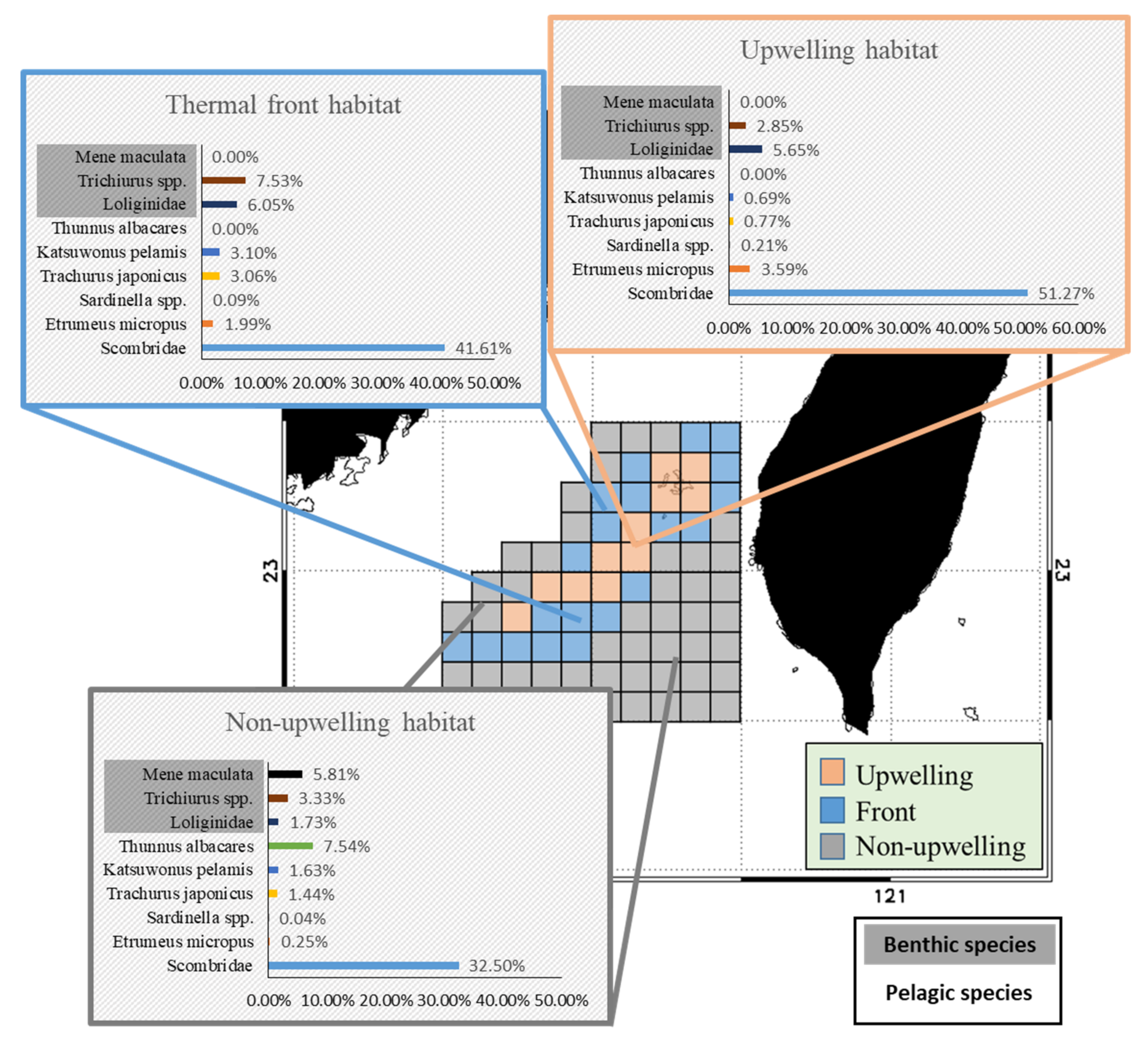 Remotesensing 13 00765 g006 Remotesensing 13 00765 g006
