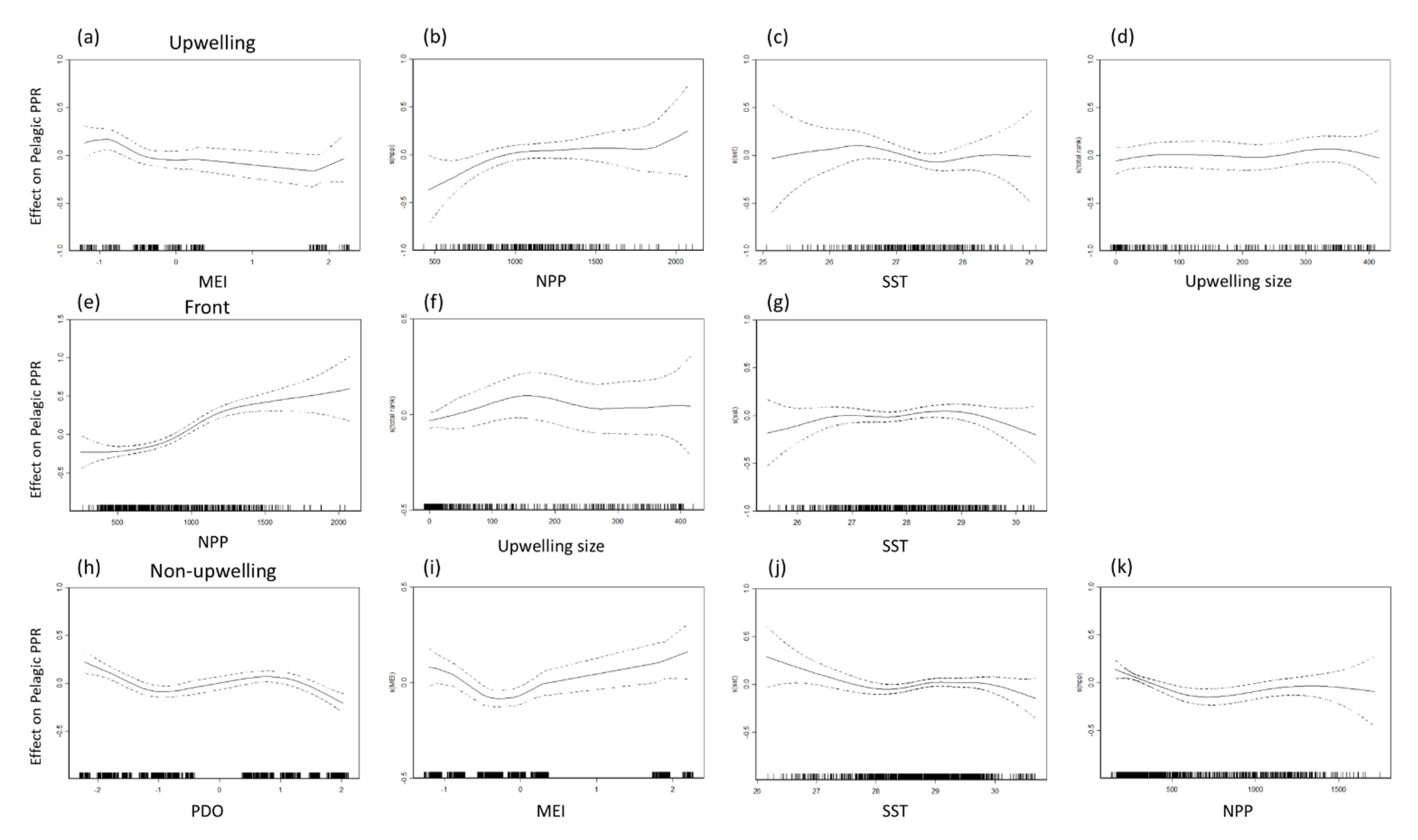 Remotesensing 13 00765 g008 Remotesensing 13 00765 g008