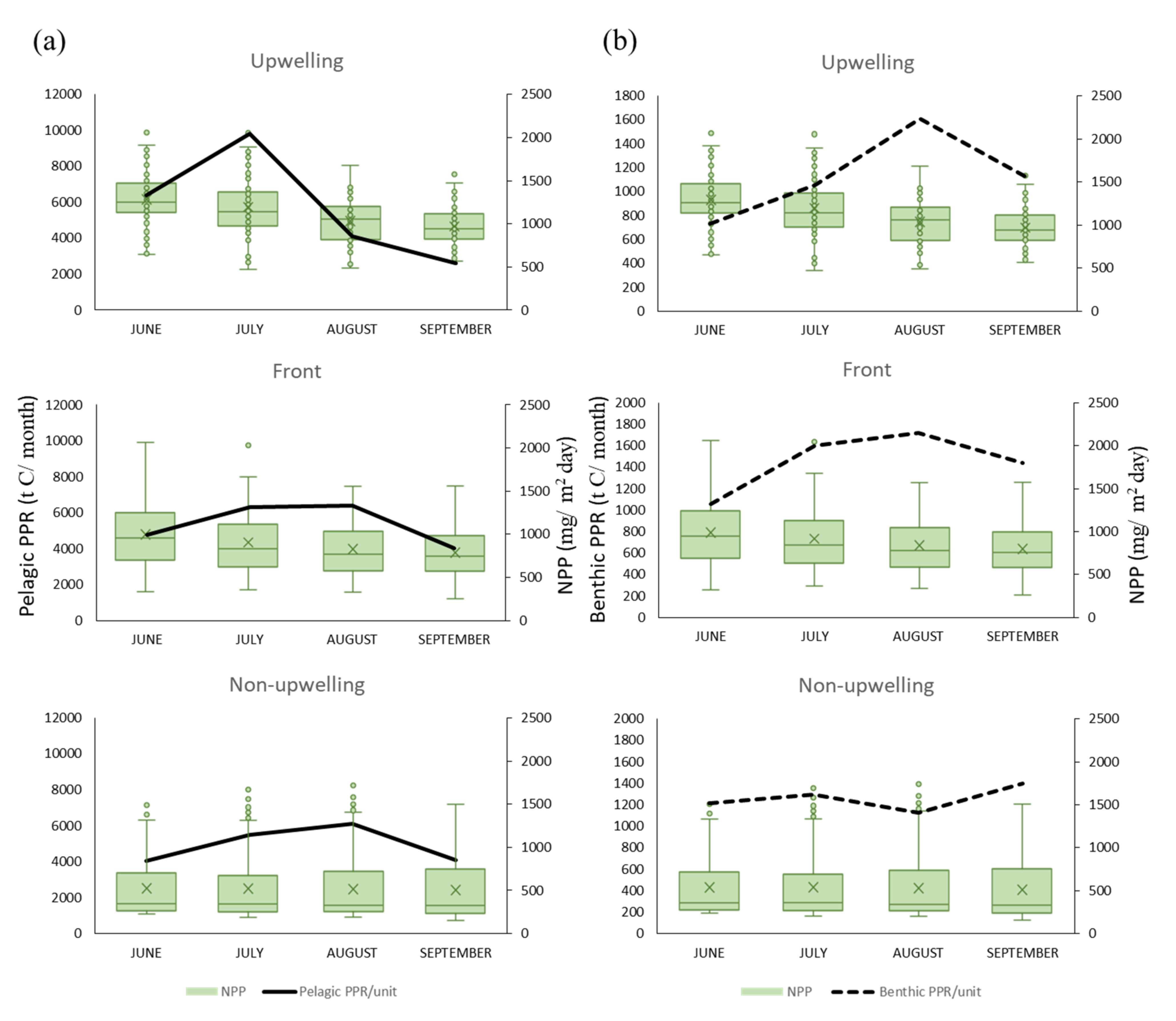 Remotesensing 13 00765 g009 Remotesensing 13 00765 g009