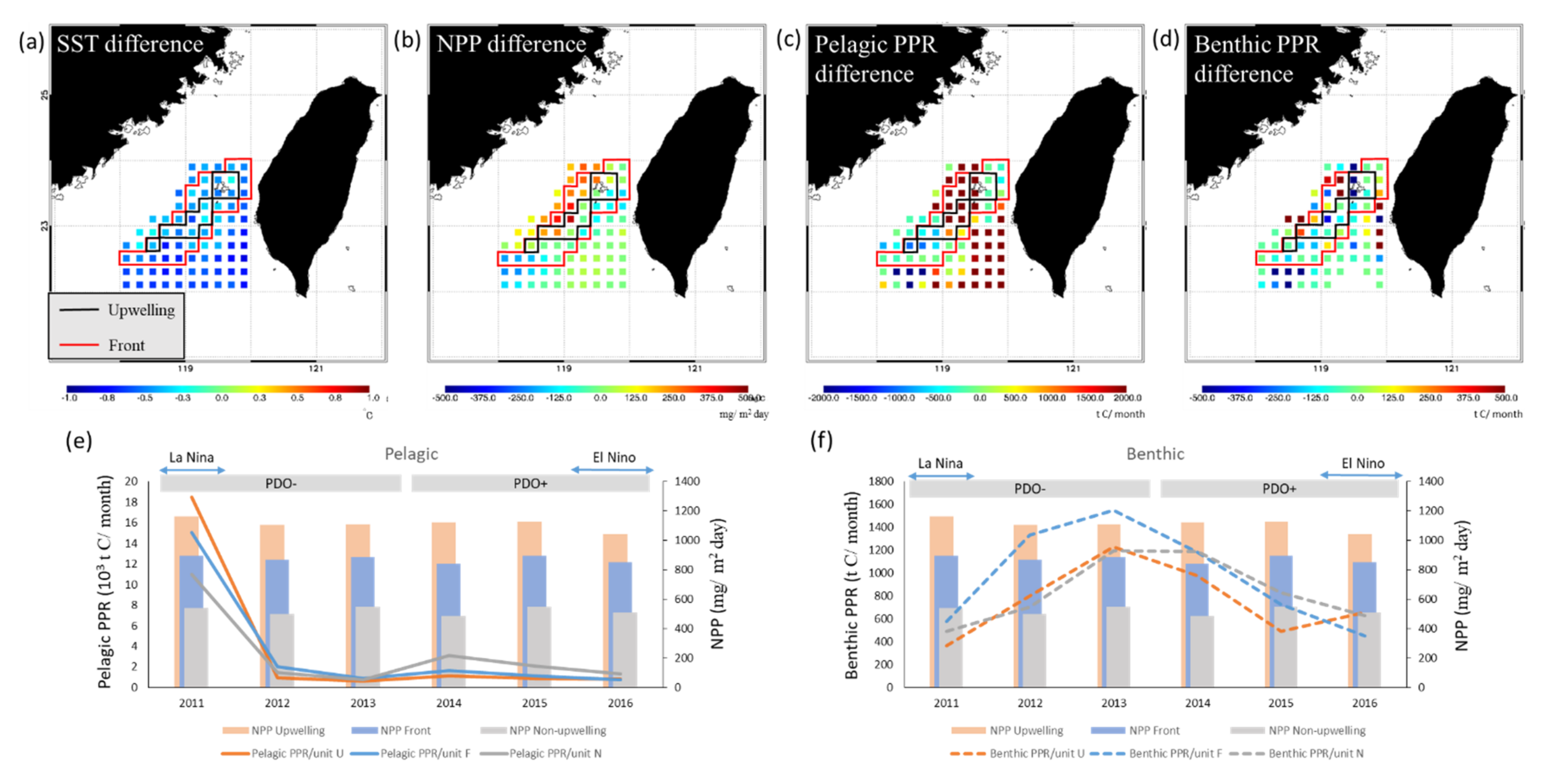 Remotesensing 13 00765 g010 Remotesensing 13 00765 g010