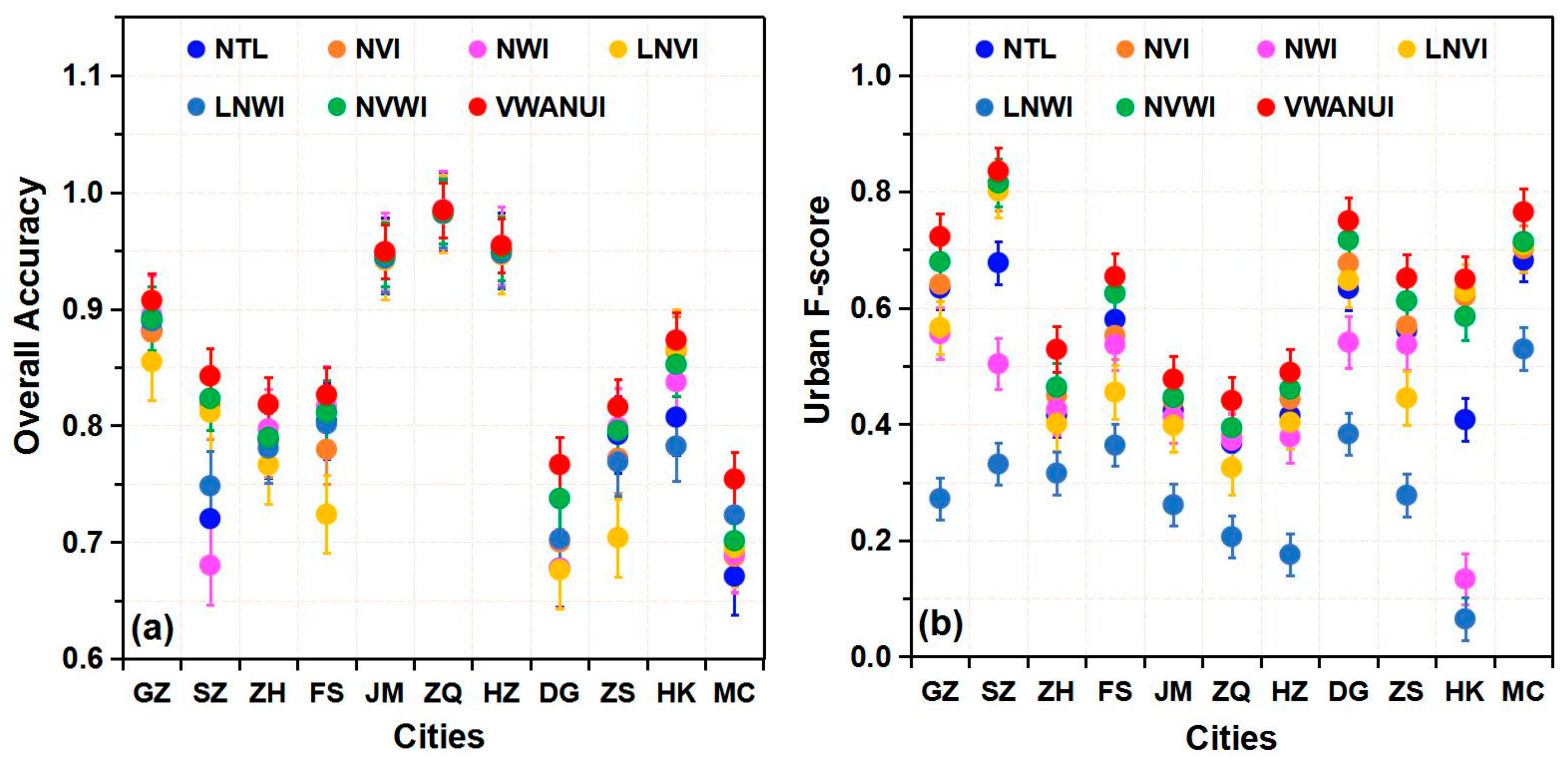 Remotesensing 13 00766 g002 Remotesensing 13 00766 g002