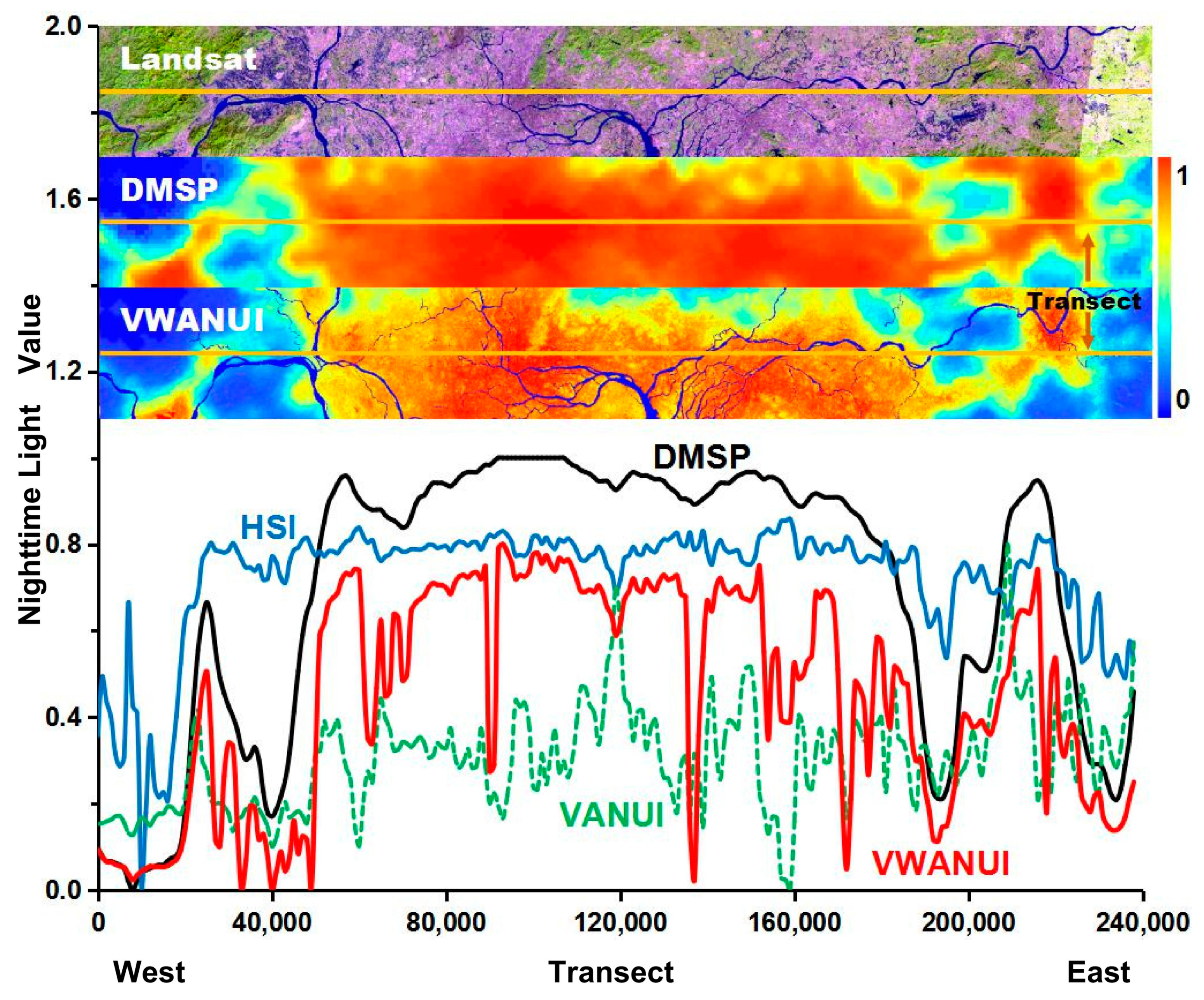 Remotesensing 13 00766 g005 Remotesensing 13 00766 g005
