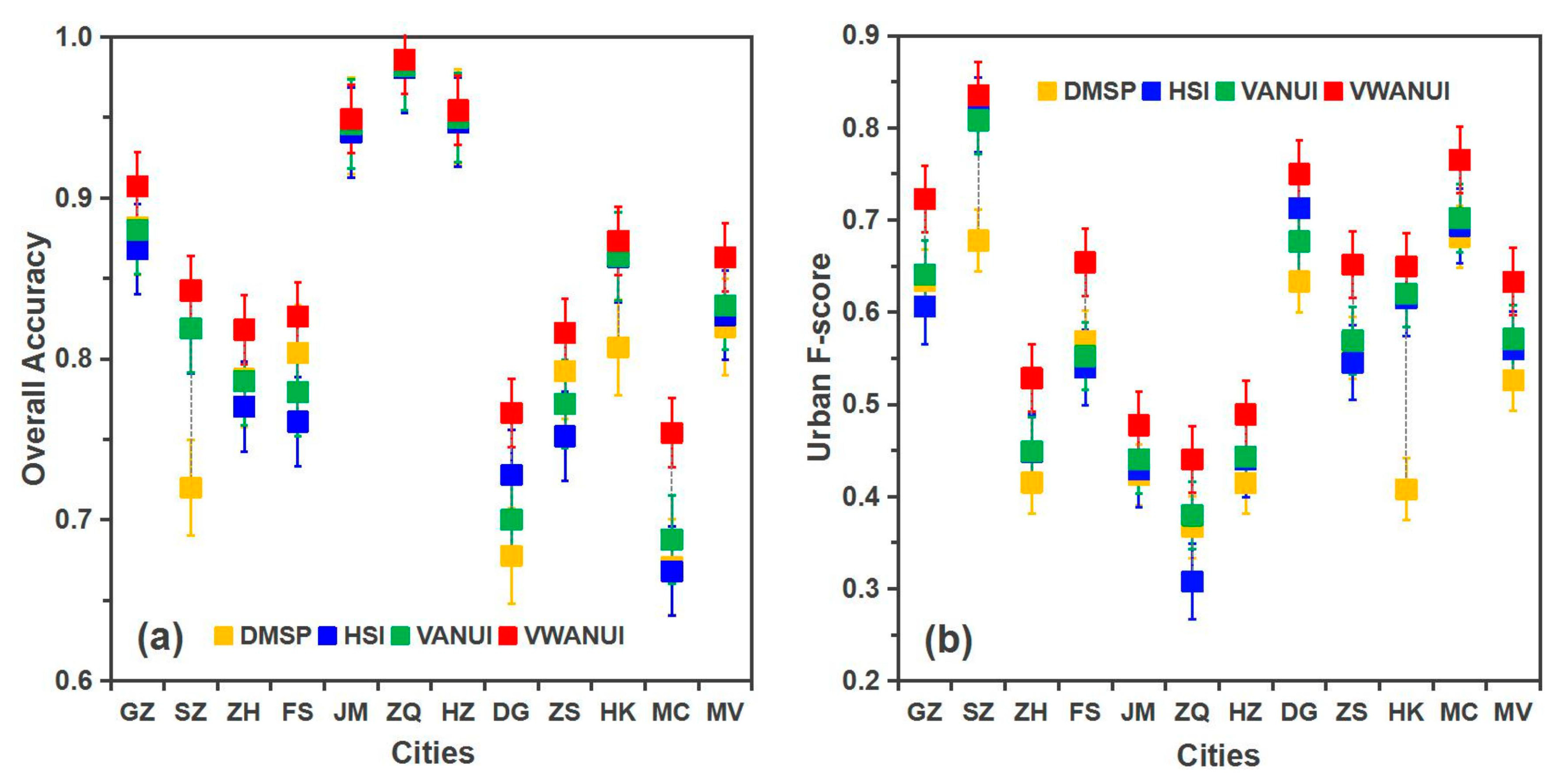 Remotesensing 13 00766 g007 Remotesensing 13 00766 g007