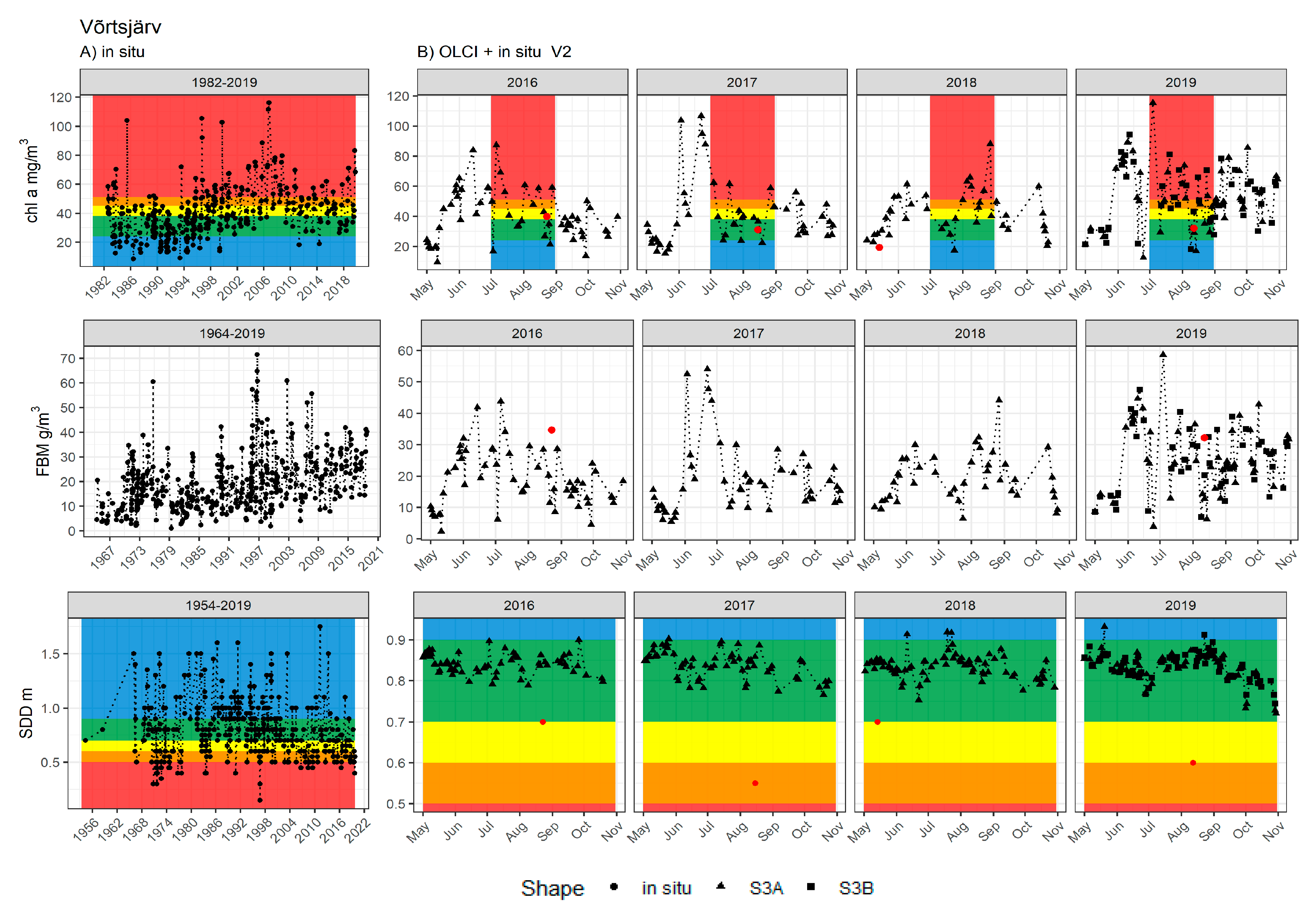 Remotesensing 13 00770 g004