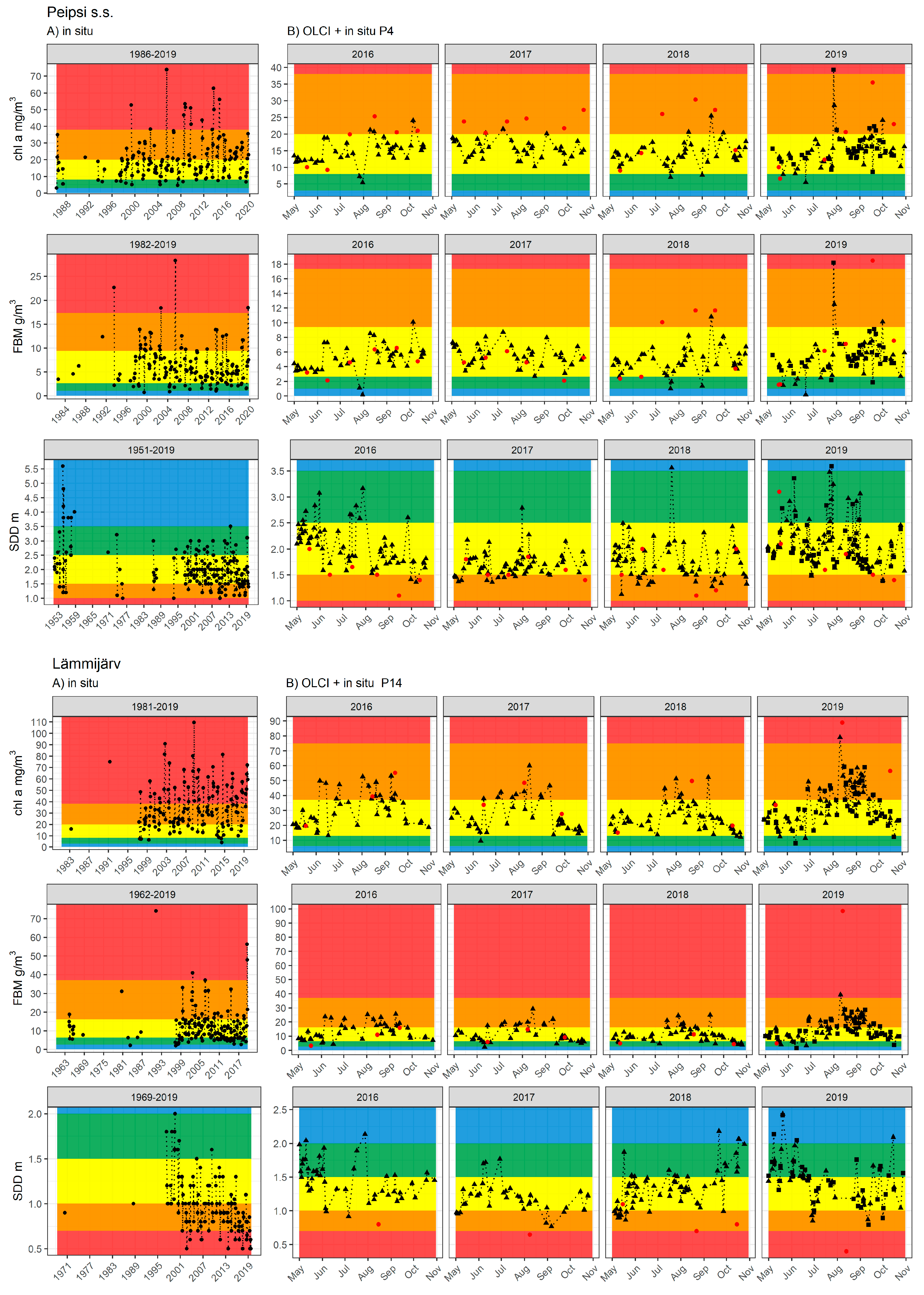 Remotesensing 13 00770 g0a1a