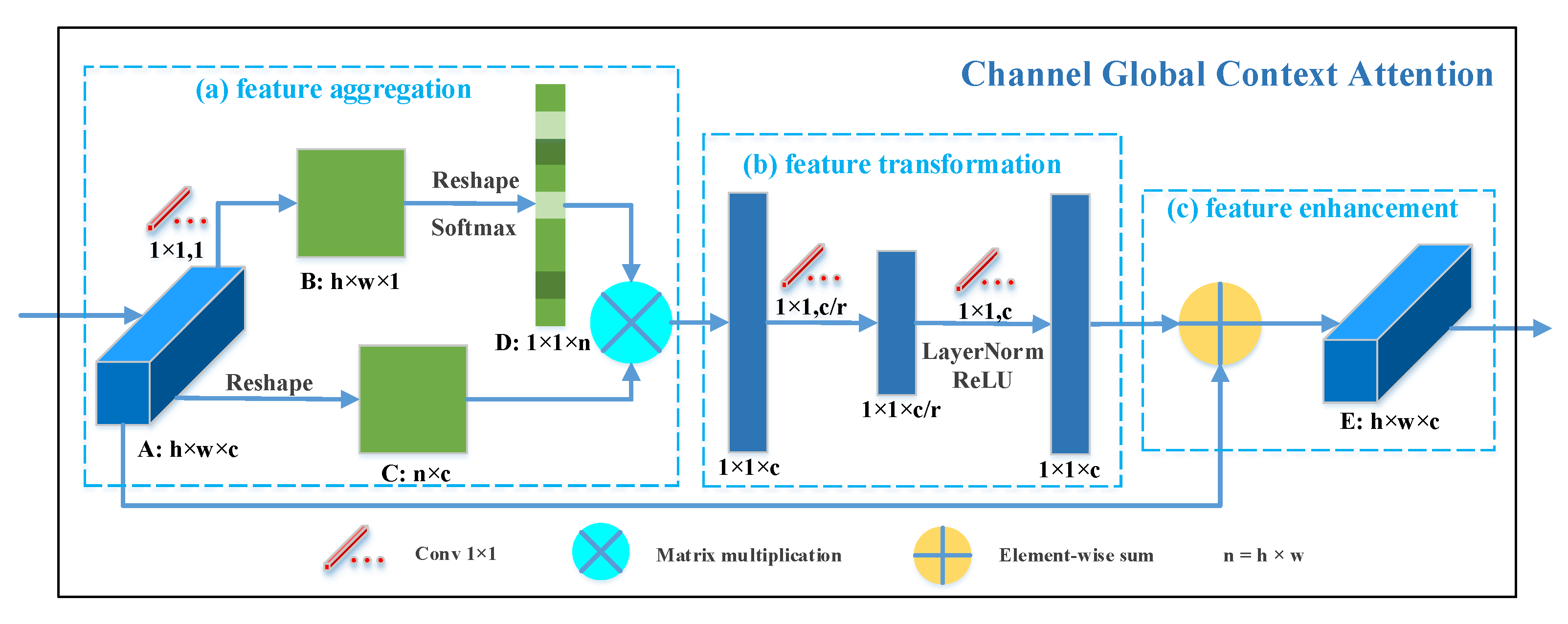 Remotesensing 13 00771 g003